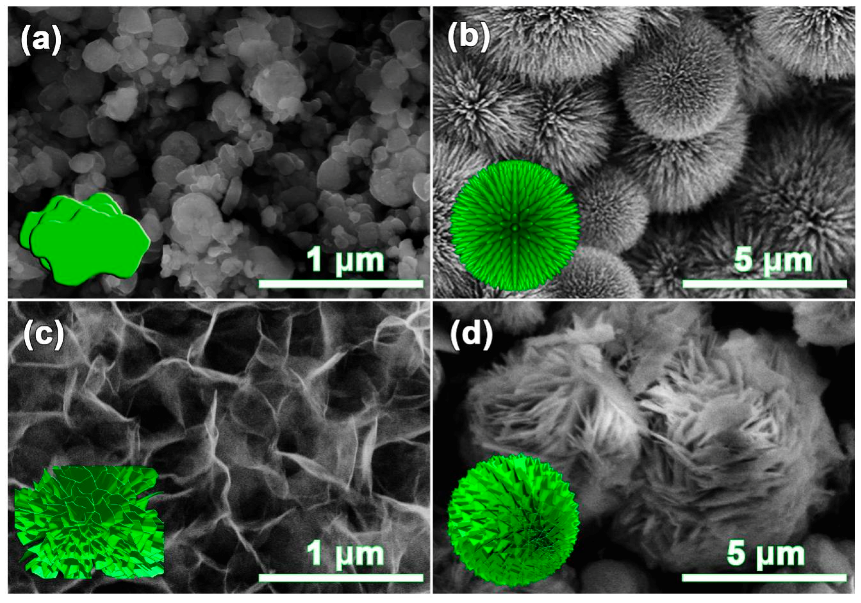 Nanomaterials 10 00487 g001 Nanomaterials 10 00487 g001