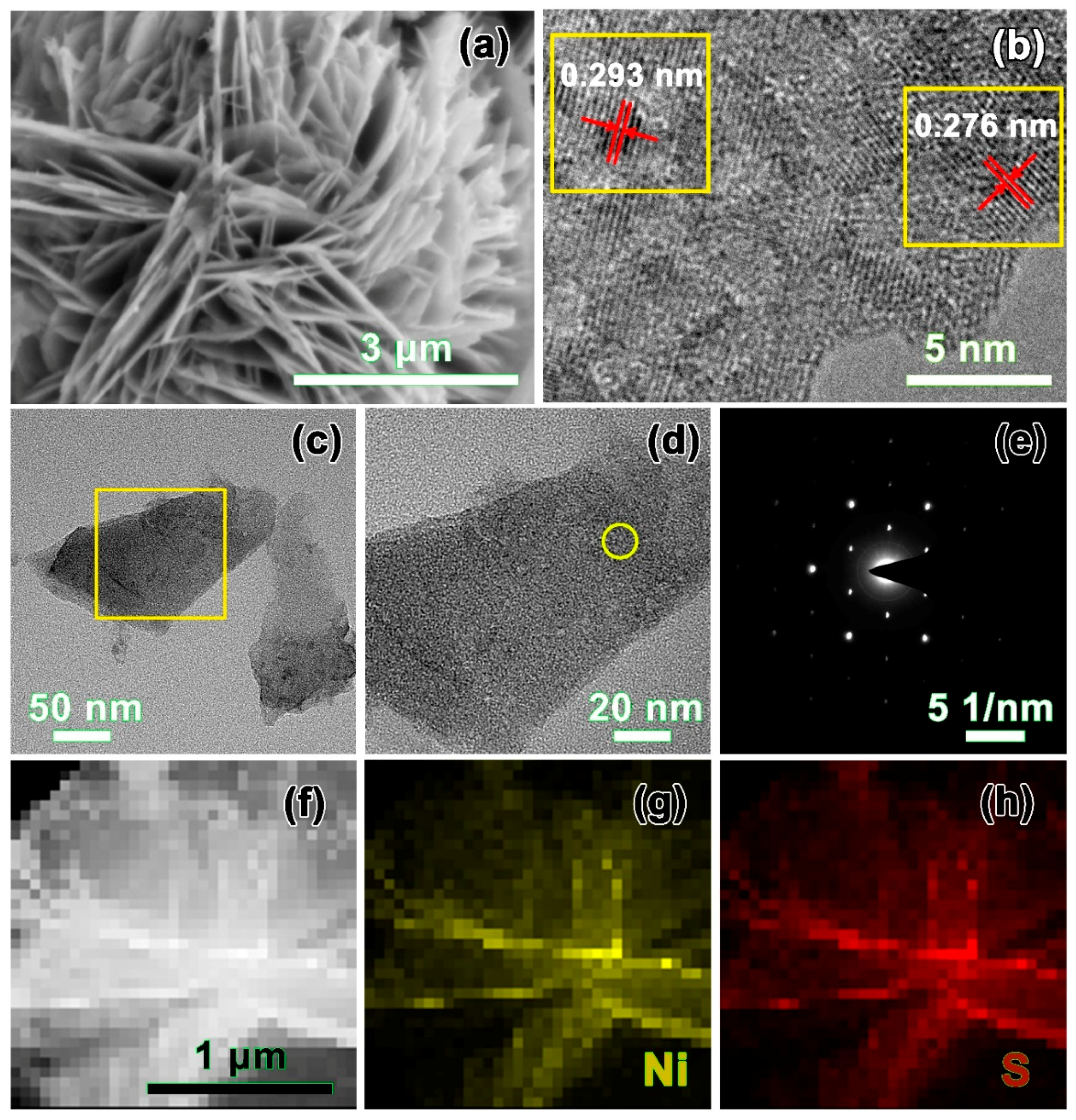 Nanomaterials 10 00487 g002 Nanomaterials 10 00487 g002