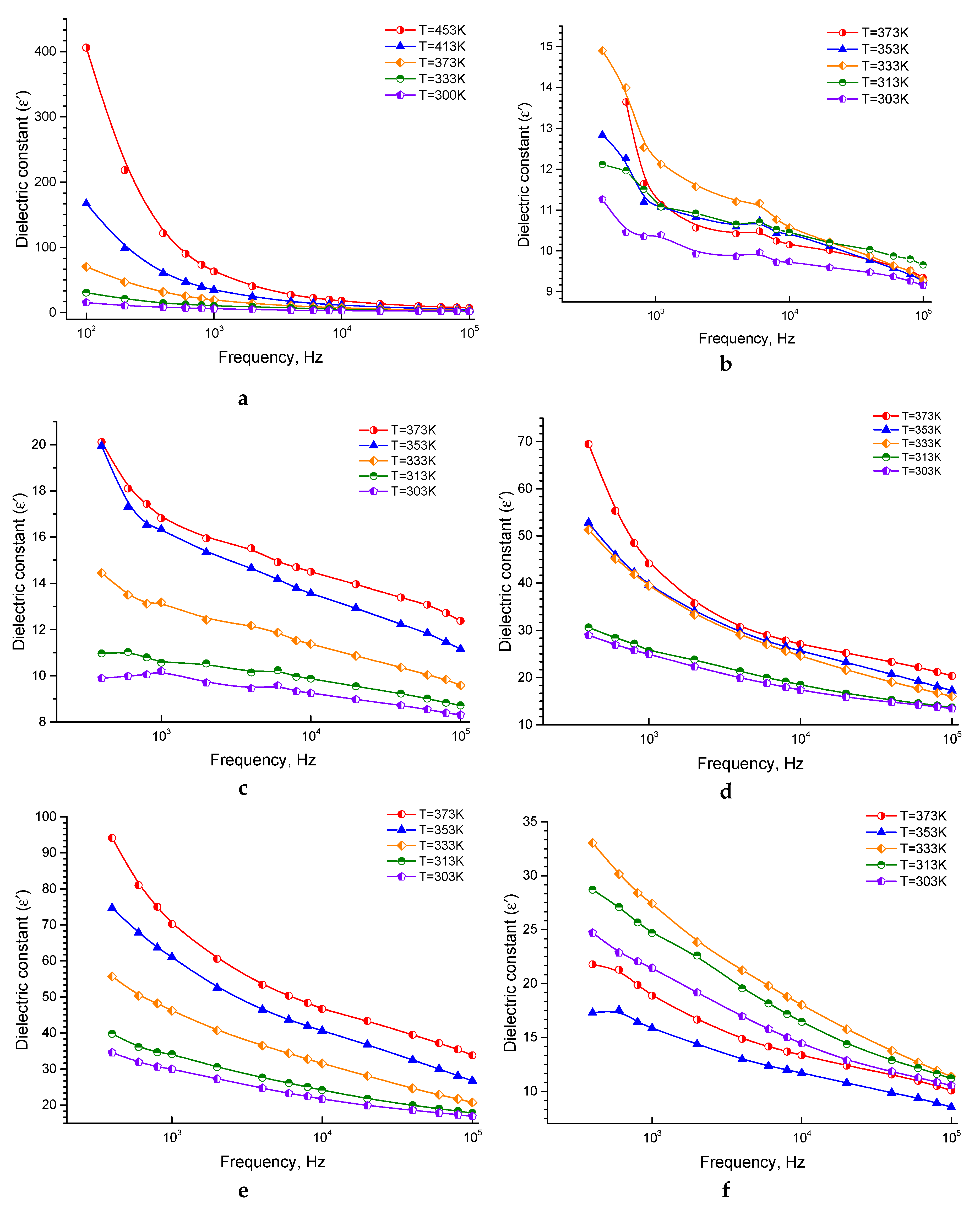 Nanomaterials 10 00492 g003