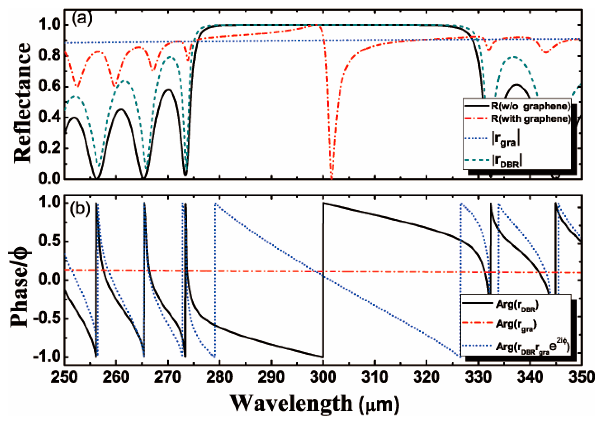 Nanomaterials 10 00500 g002