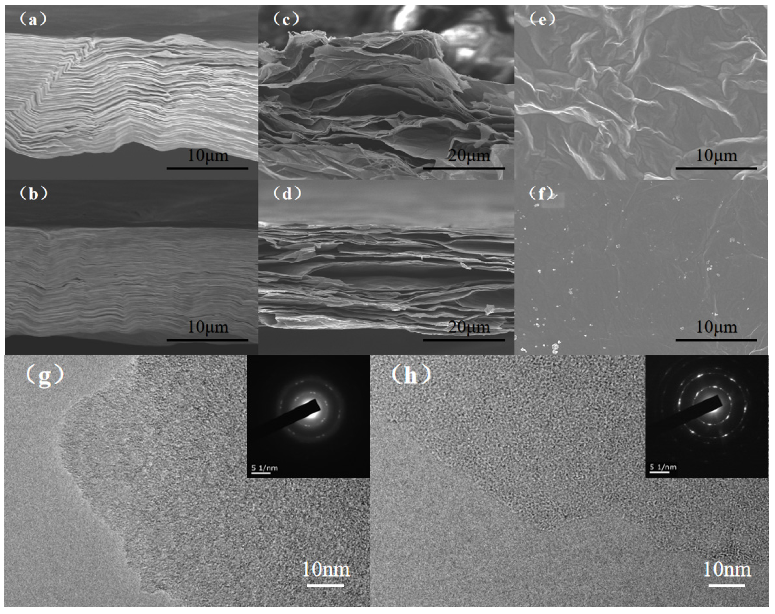 Nanomaterials 10 00531 g002 Nanomaterials 10 00531 g002