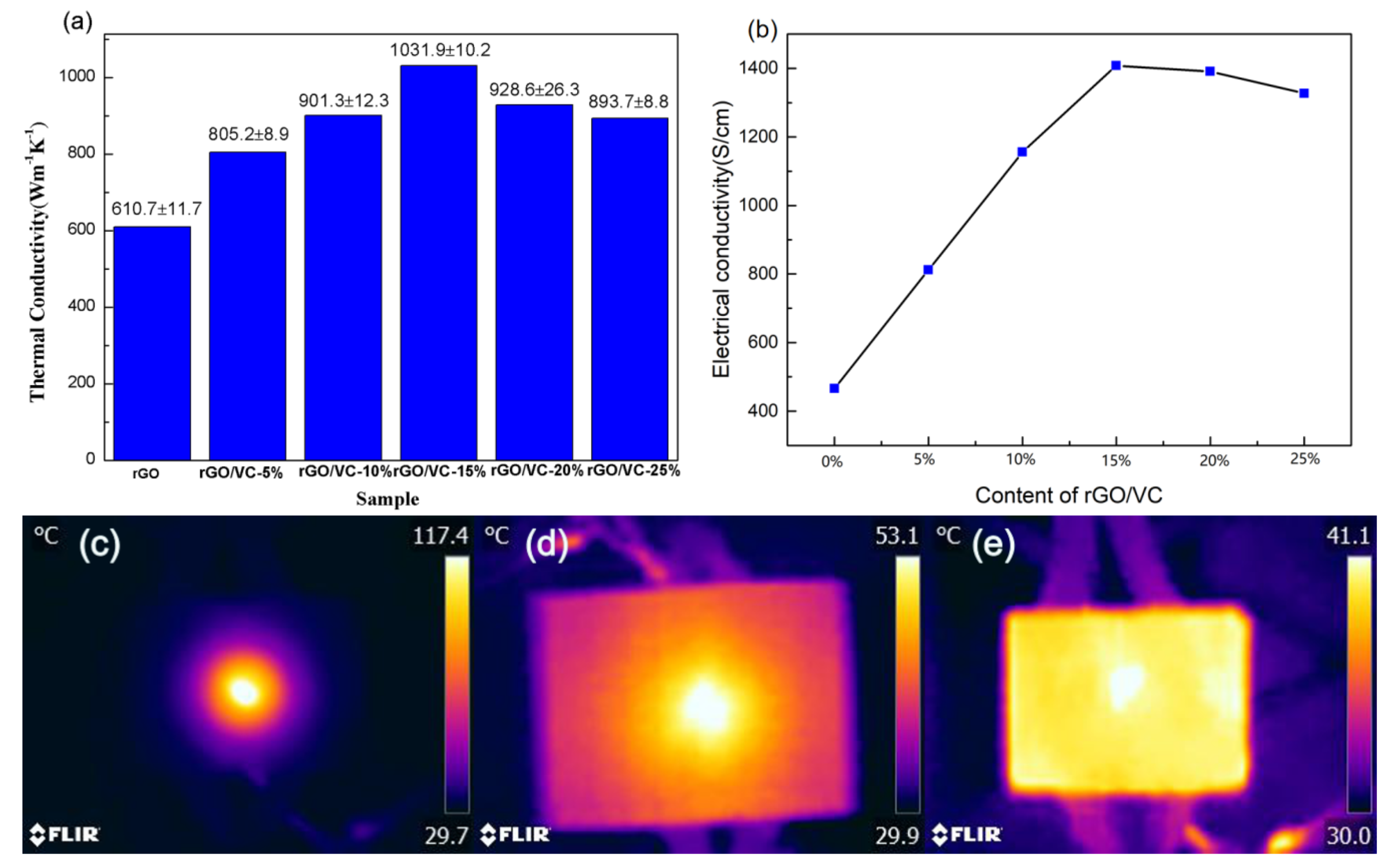 Nanomaterials 10 00531 g004 Nanomaterials 10 00531 g004