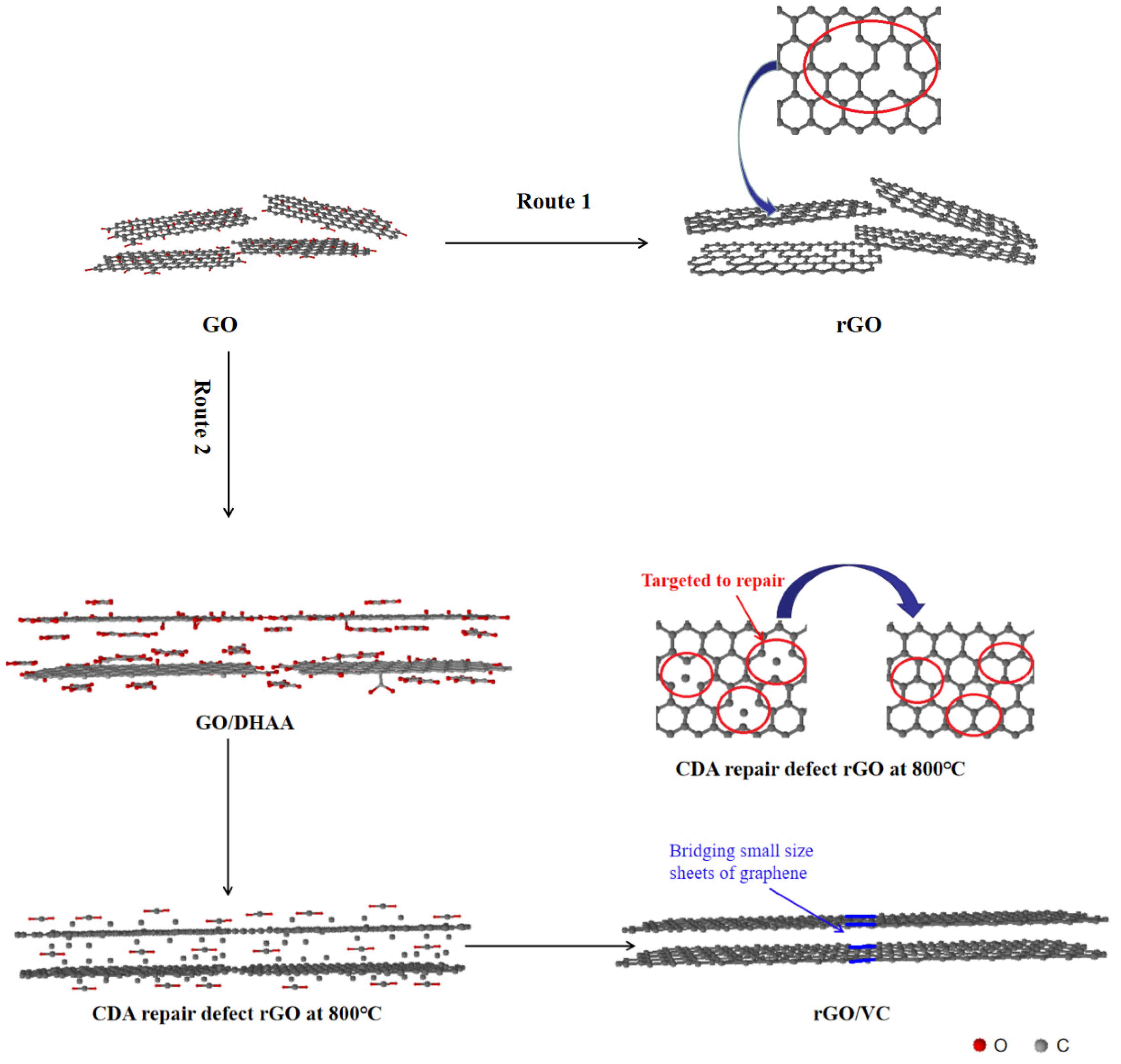 Nanomaterials 10 00531 g005 Nanomaterials 10 00531 g005
