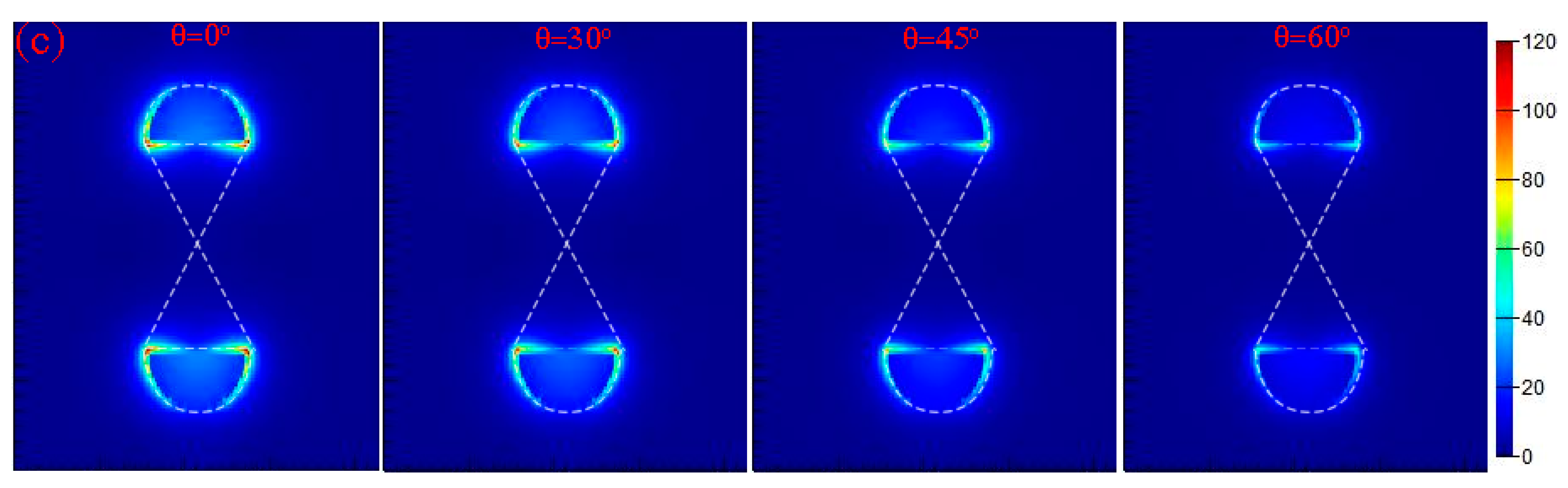 Nanomaterials 10 00533 g007b