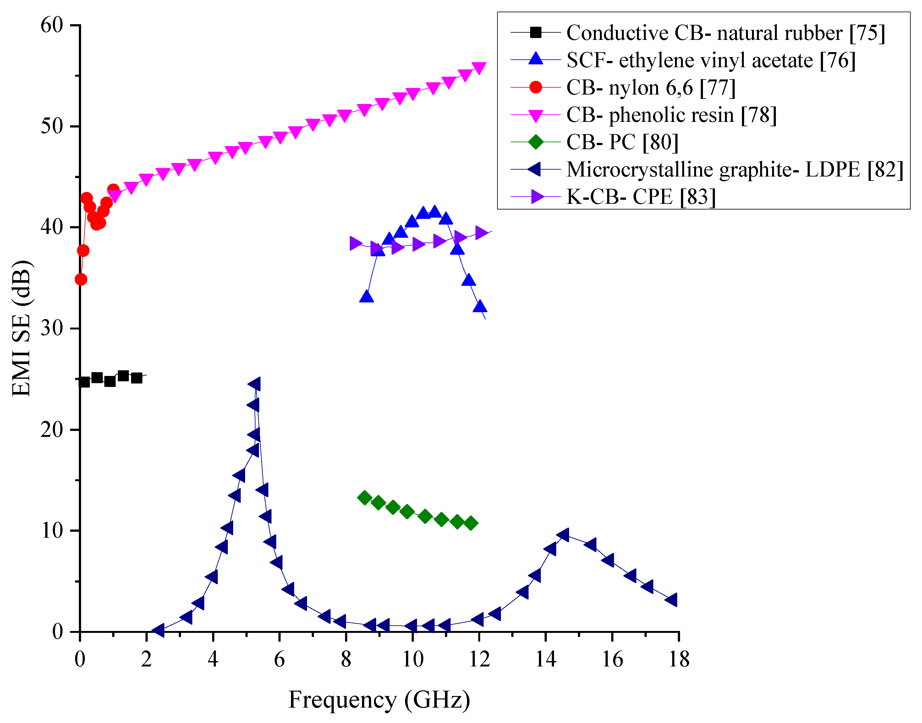 Nanomaterials 10 00541 g004 Nanomaterials 10 00541 g004