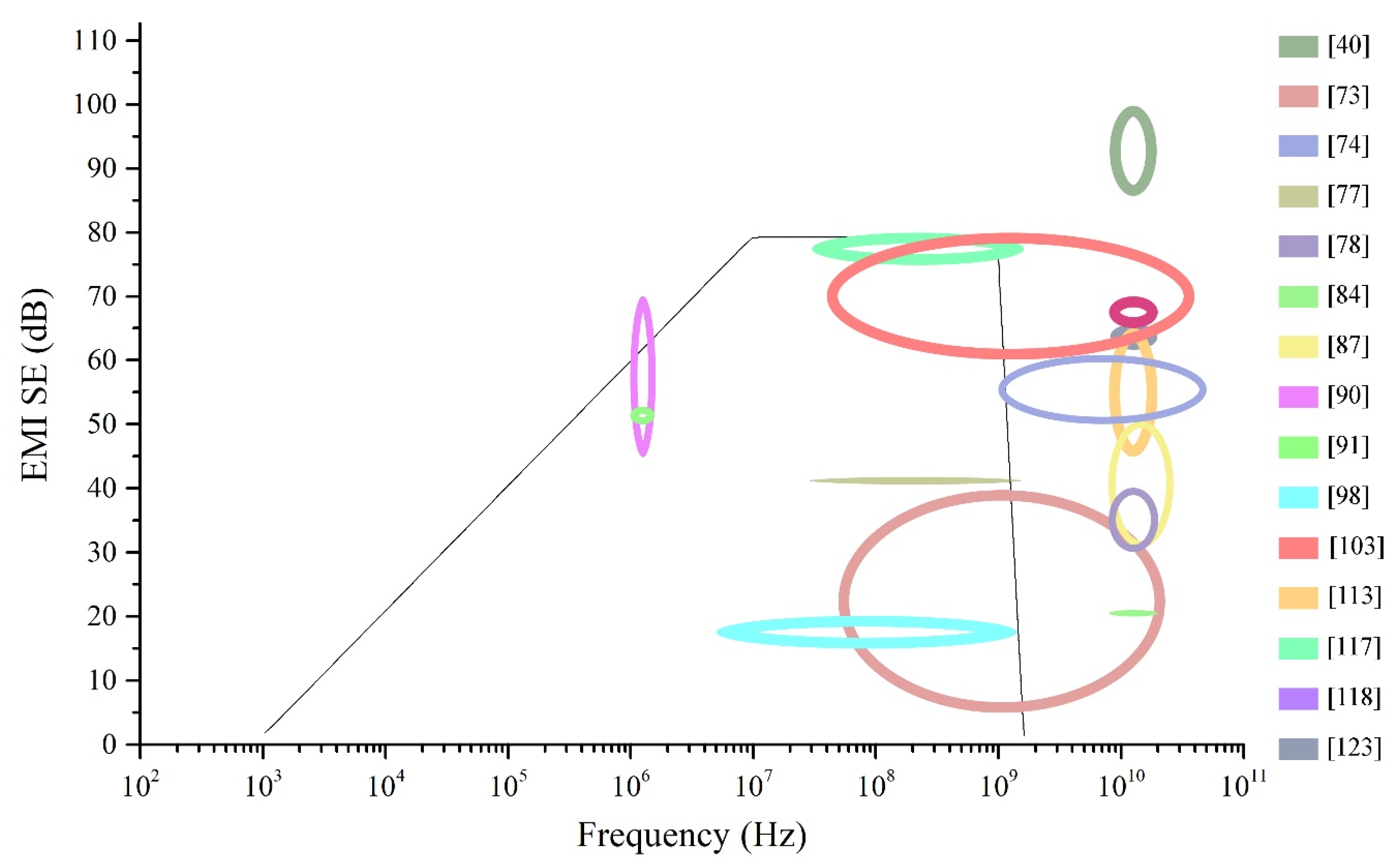 Nanomaterials 10 00541 g030 Nanomaterials 10 00541 g030