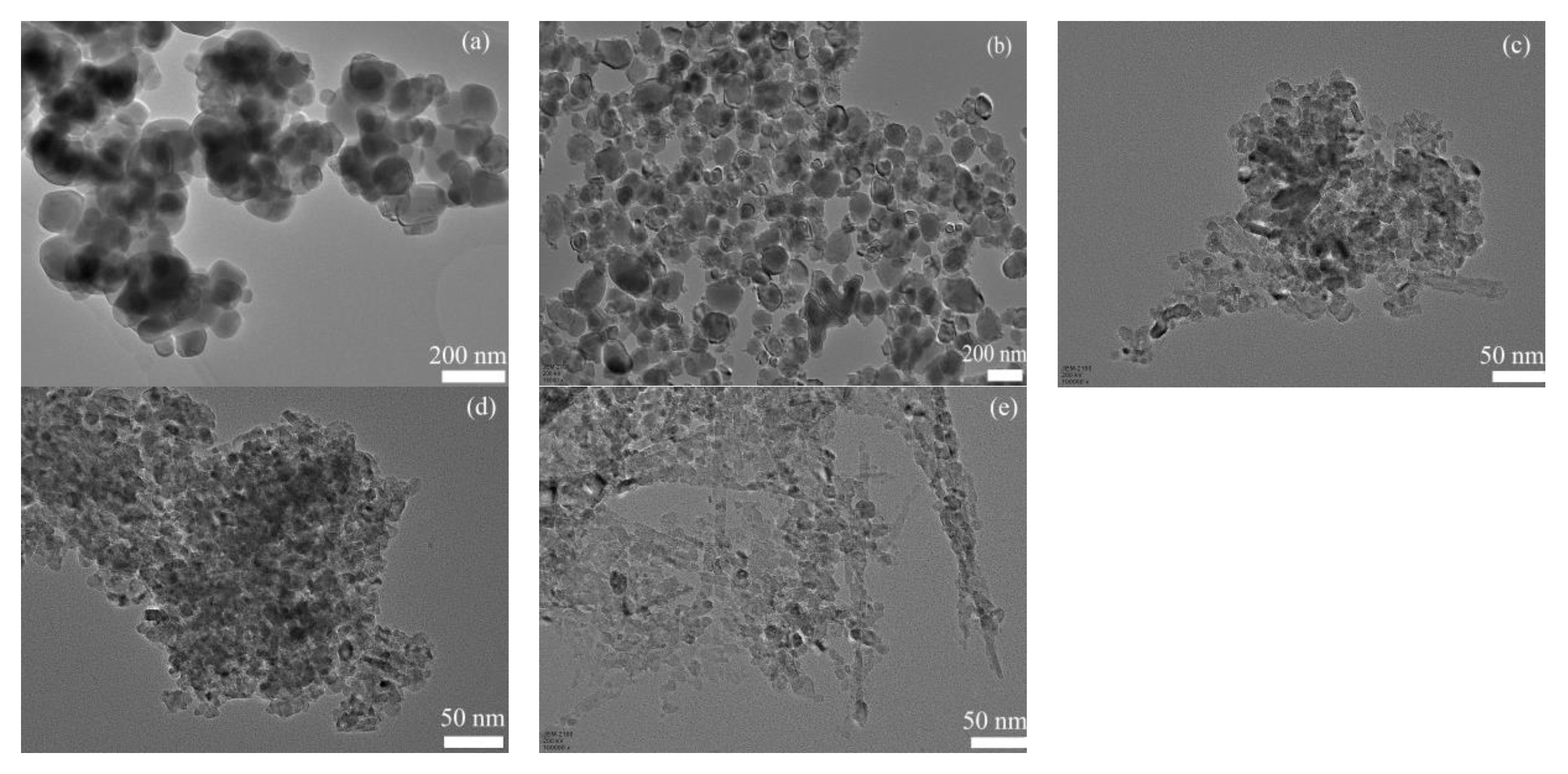 Nanomaterials 10 00546 g001