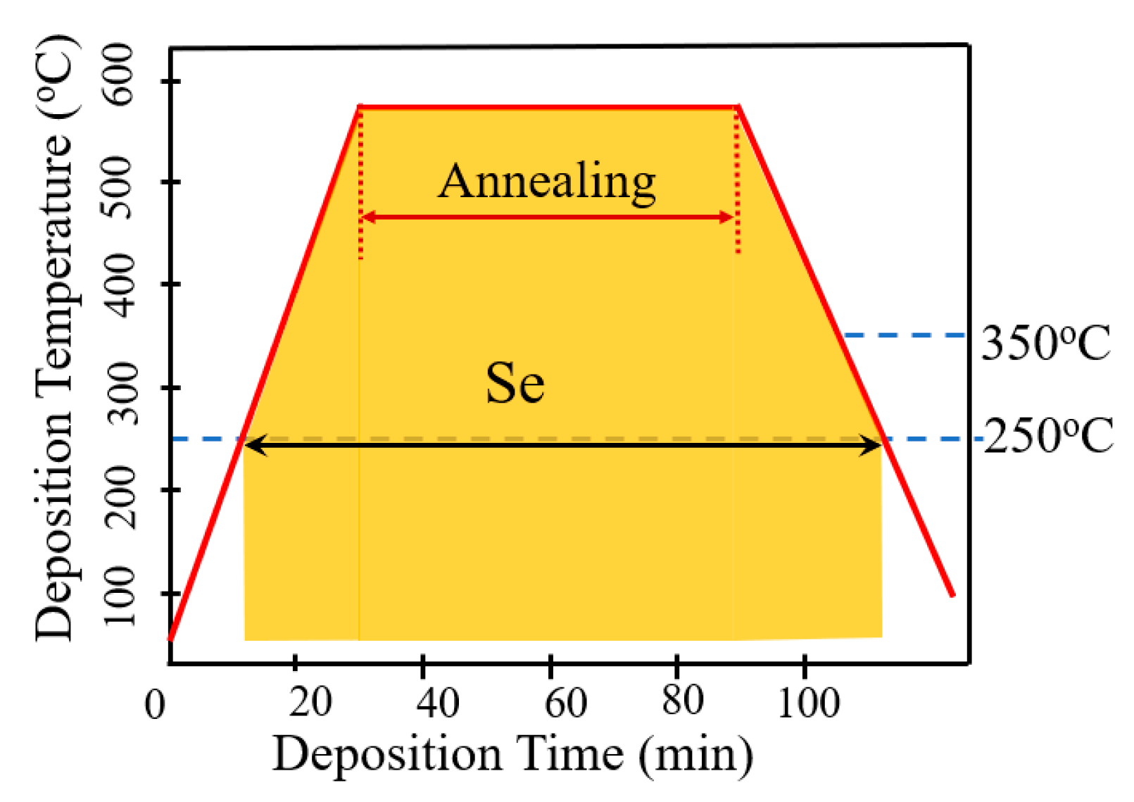 Nanomaterials 10 00547 g004 Nanomaterials 10 00547 g004
