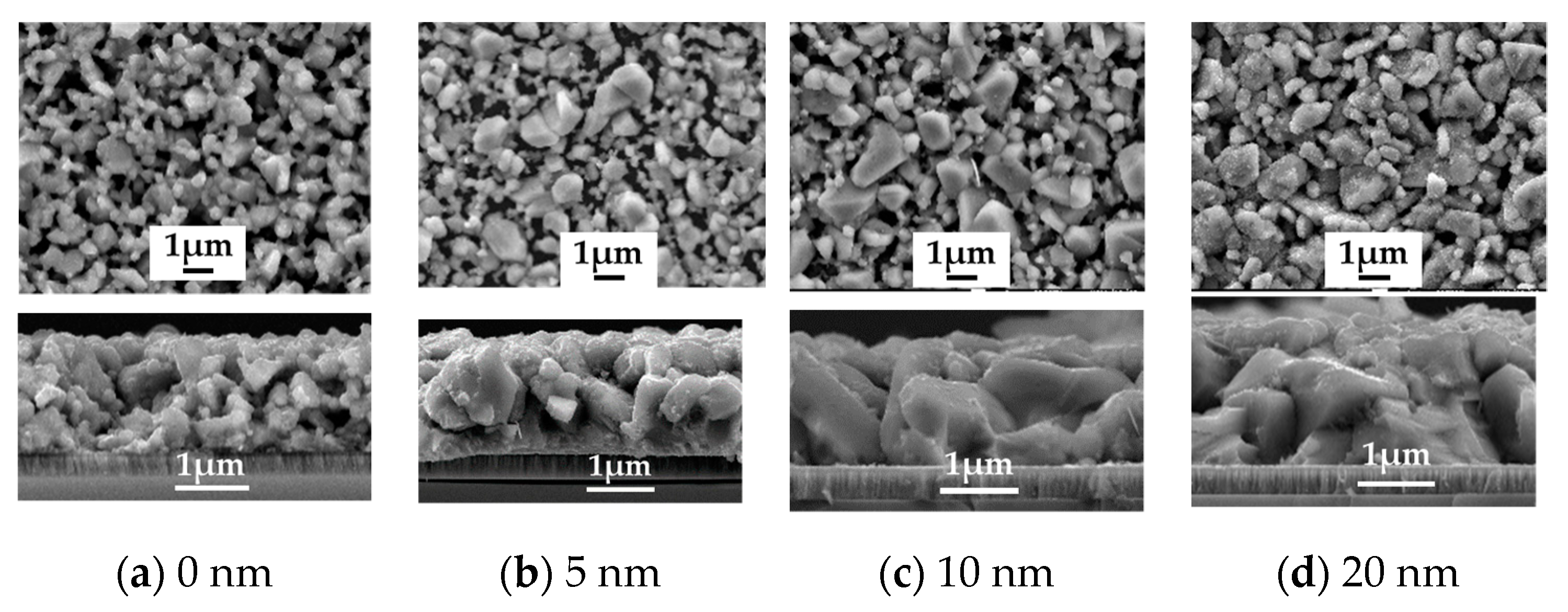 Nanomaterials 10 00547 g007 Nanomaterials 10 00547 g007