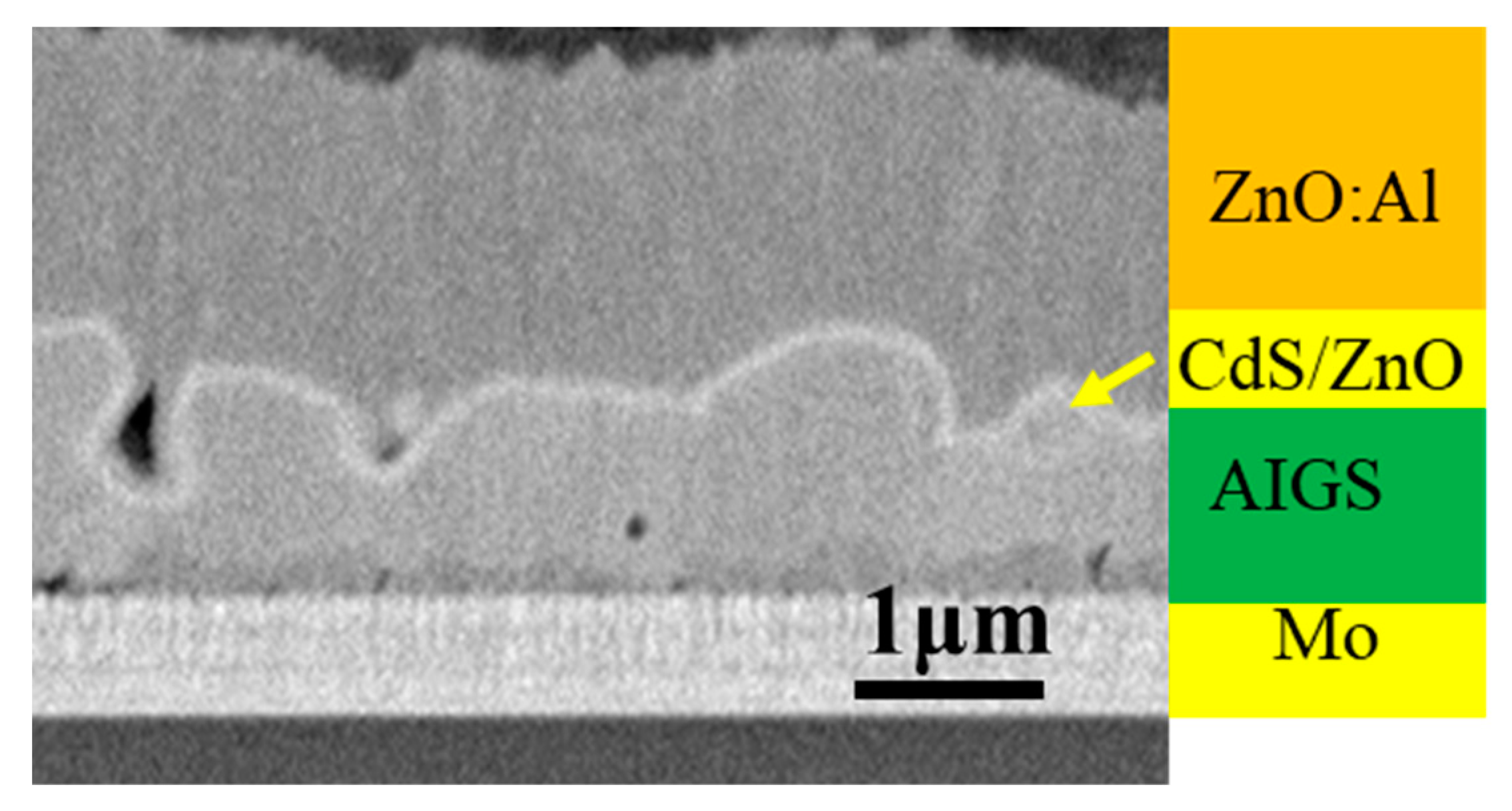 Nanomaterials 10 00547 g008 Nanomaterials 10 00547 g008