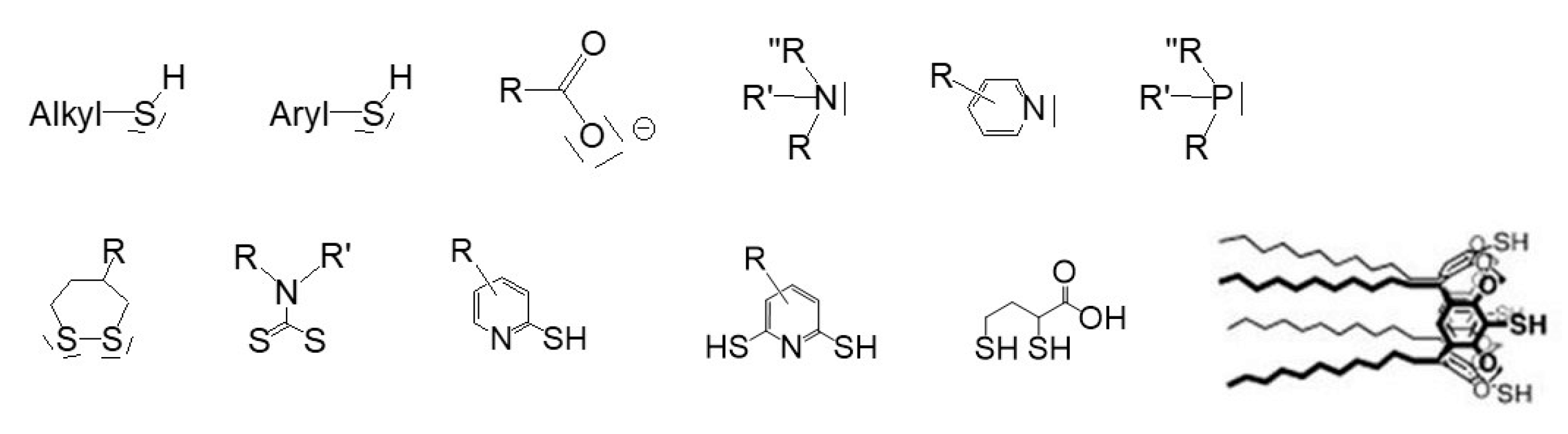 Nanomaterials 10 00548 sch002 Nanomaterials 10 00548 sch002