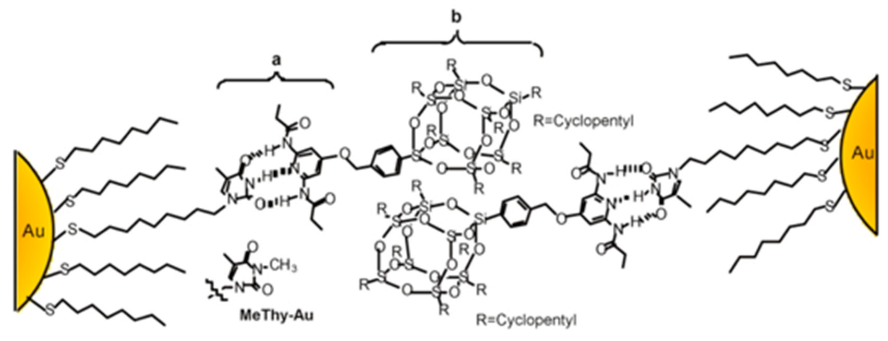 Nanomaterials 10 00548 sch009 Nanomaterials 10 00548 sch009