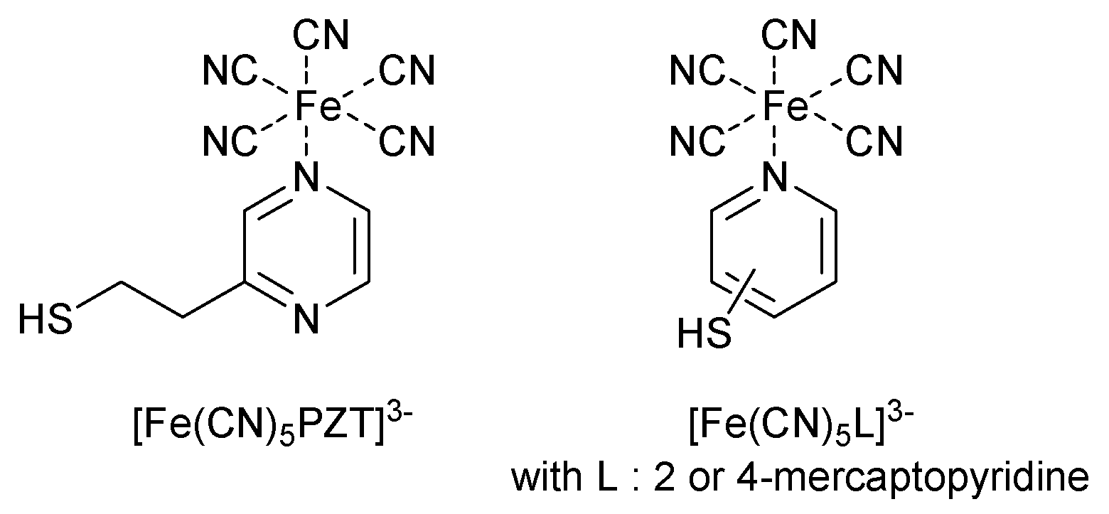 Nanomaterials 10 00548 sch018 Nanomaterials 10 00548 sch018