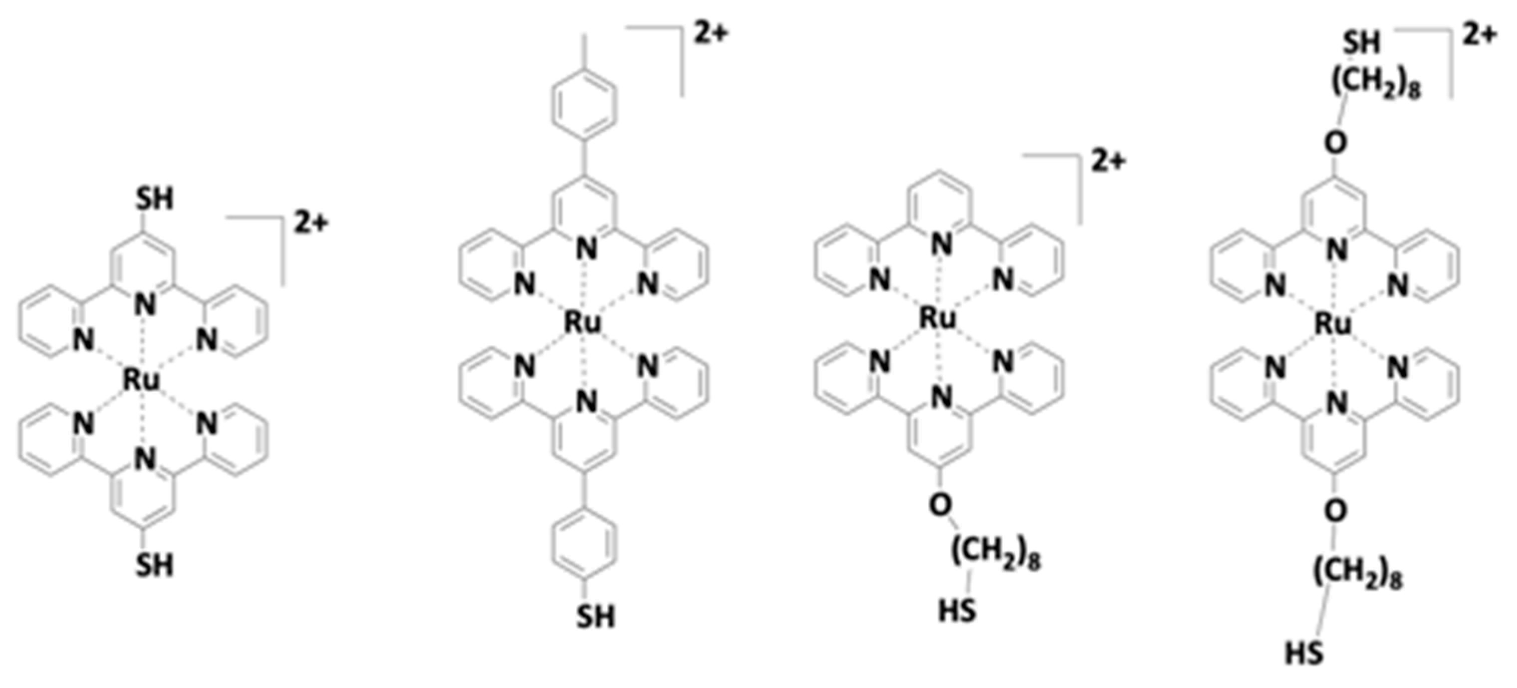 Nanomaterials 10 00548 sch019 Nanomaterials 10 00548 sch019