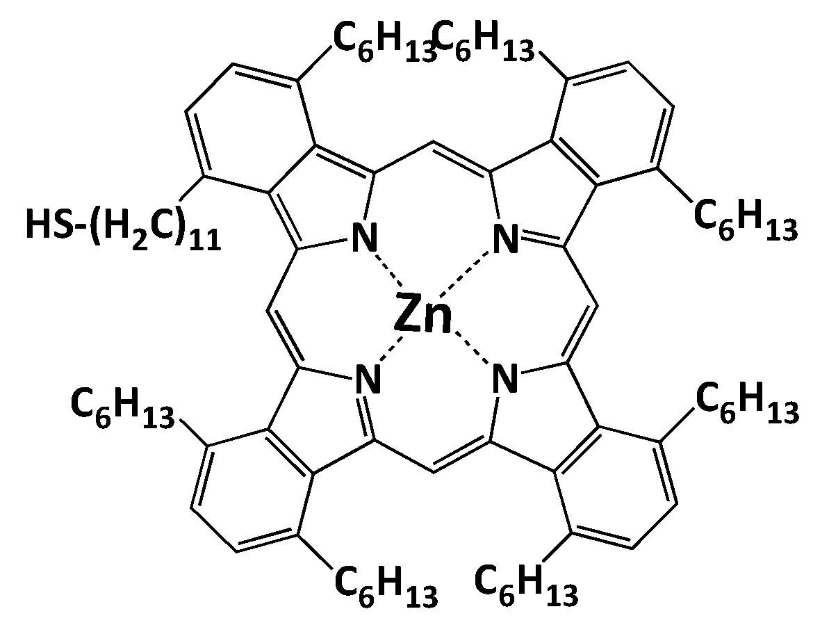 Nanomaterials 10 00548 sch024 Nanomaterials 10 00548 sch024