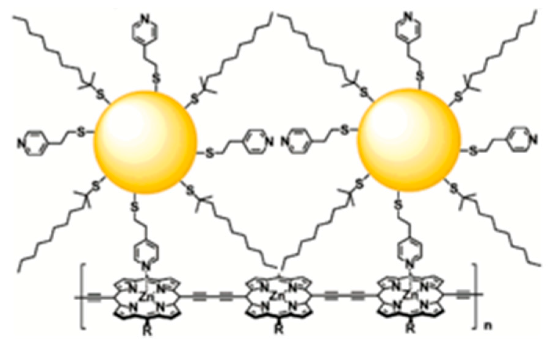 Nanomaterials 10 00548 sch025 Nanomaterials 10 00548 sch025