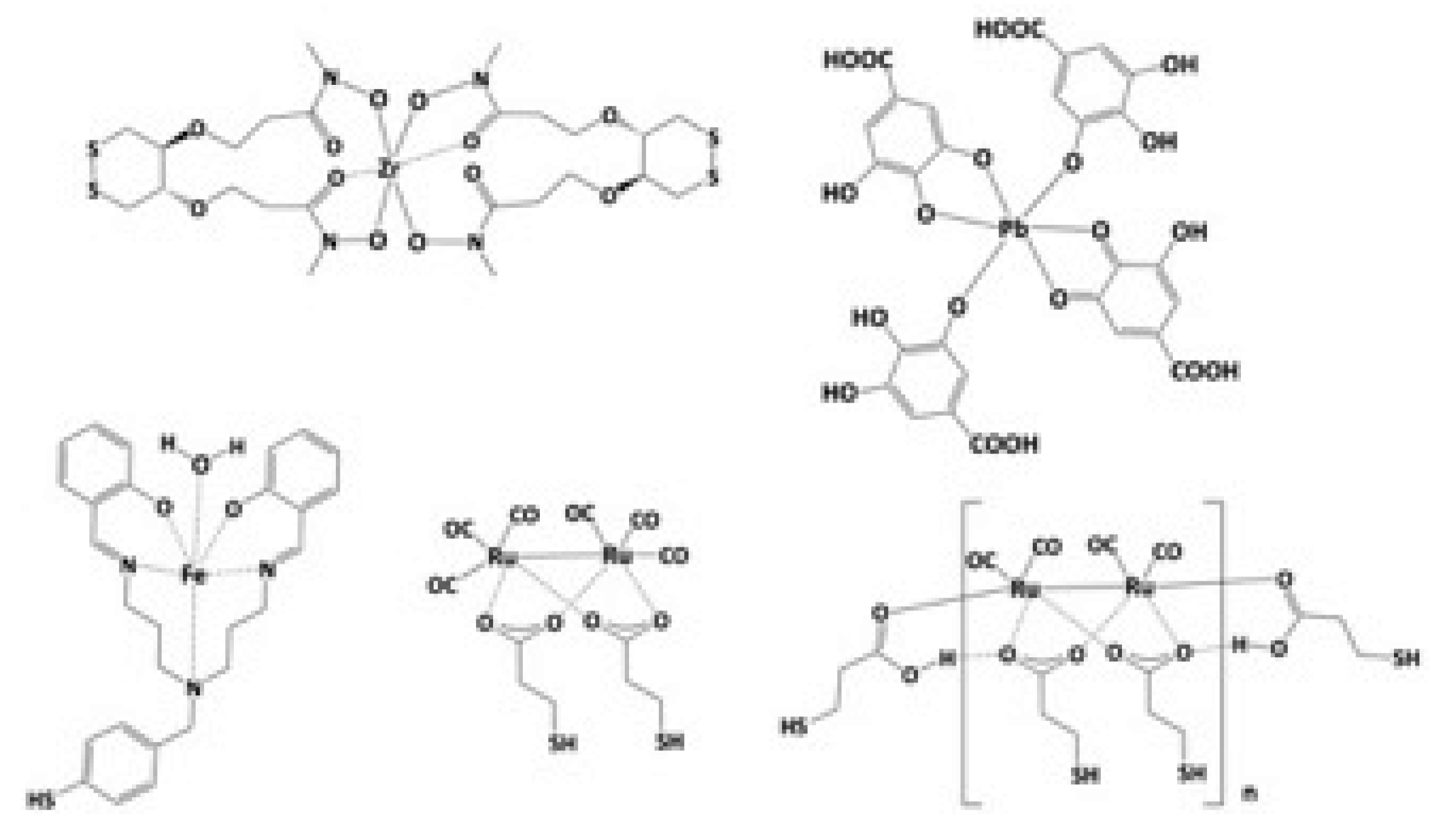 Nanomaterials 10 00548 sch027 Nanomaterials 10 00548 sch027