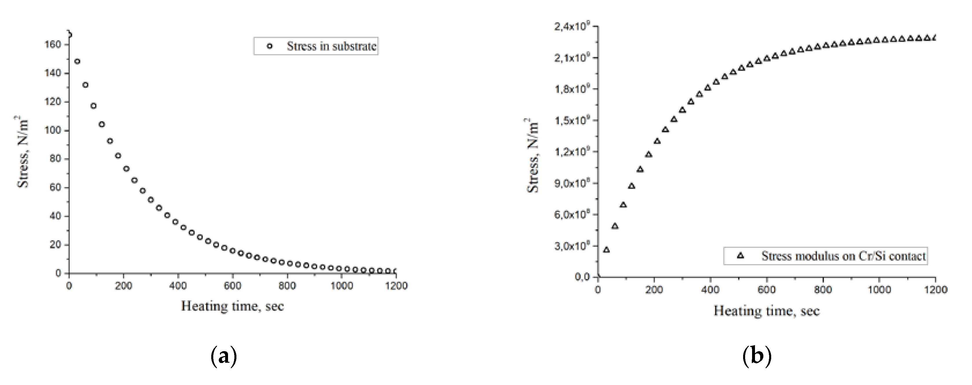 Nanomaterials 10 00554 g002