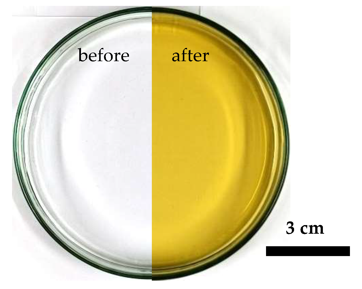 Nanomaterials 10 00555 g002 Nanomaterials 10 00555 g002