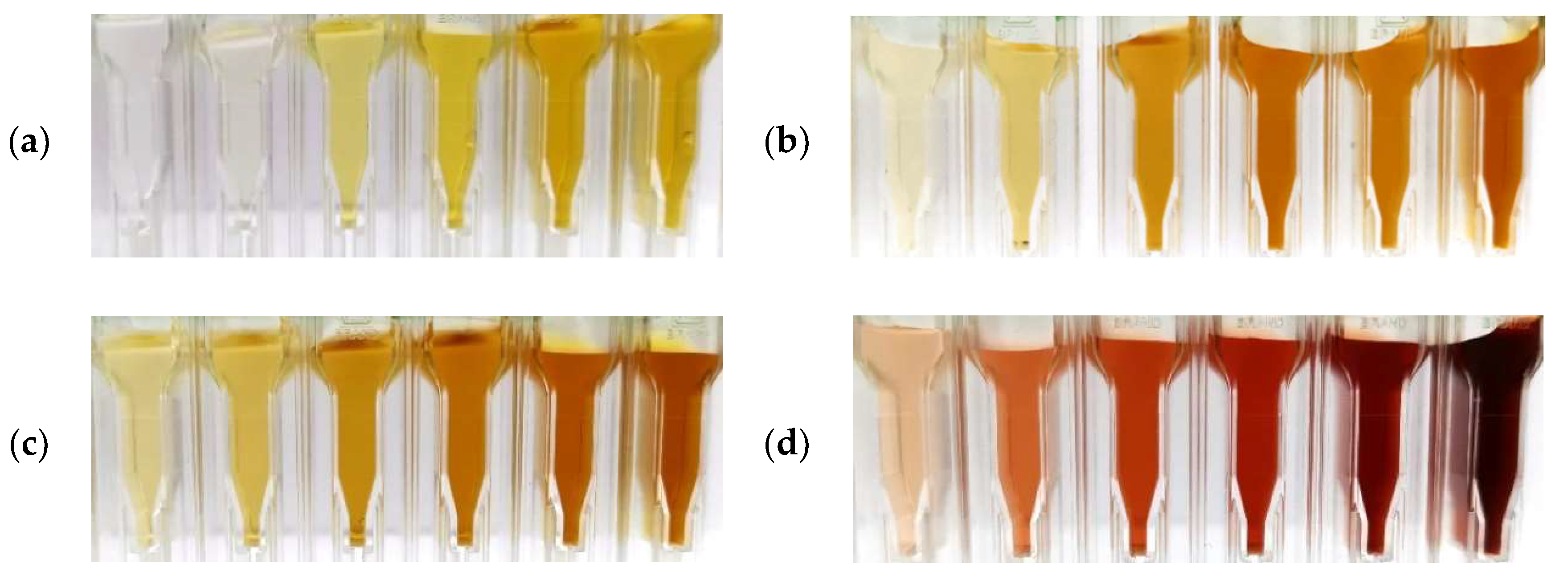 Nanomaterials 10 00555 g003 Nanomaterials 10 00555 g003