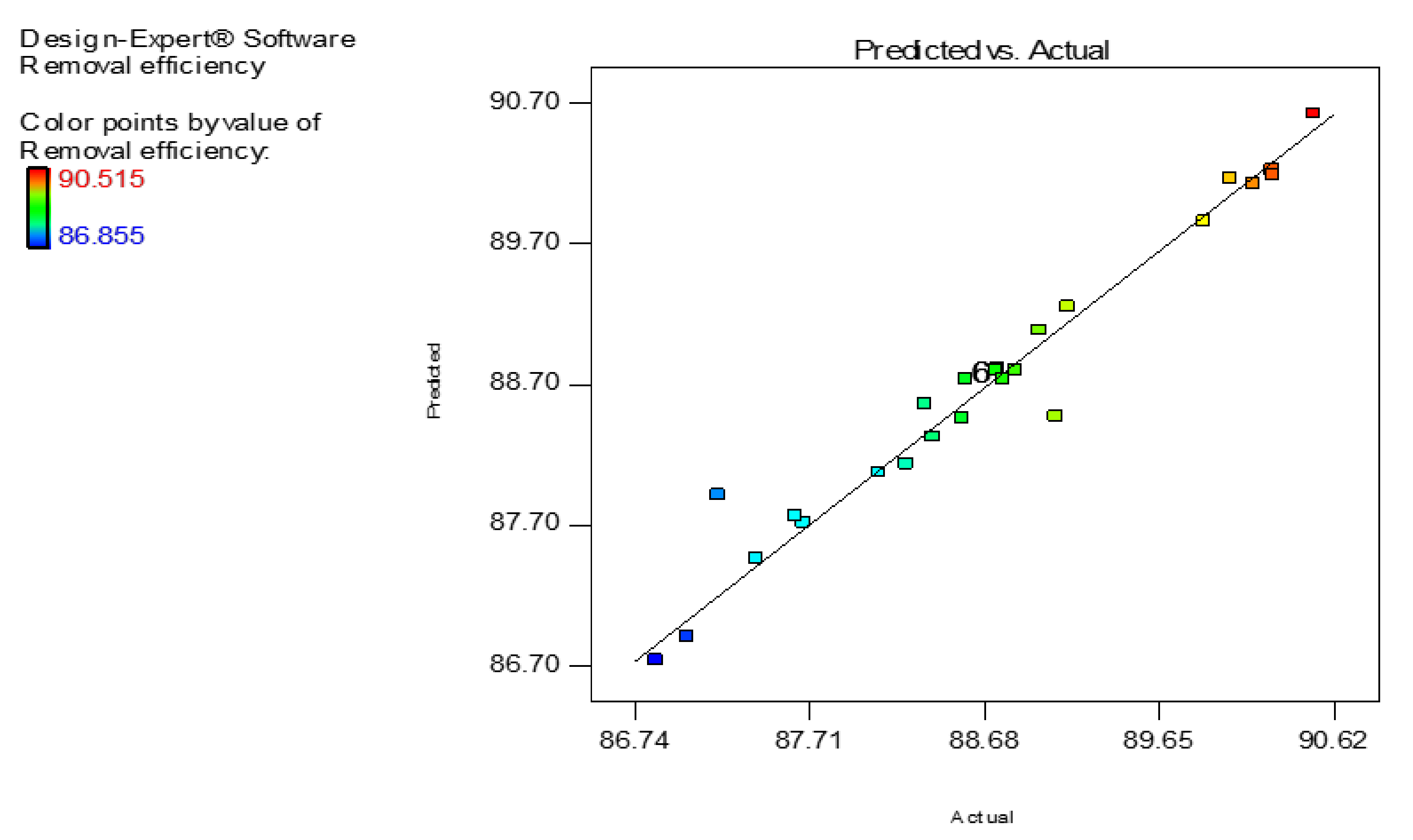 Nanomaterials 10 00556 g006 Nanomaterials 10 00556 g006