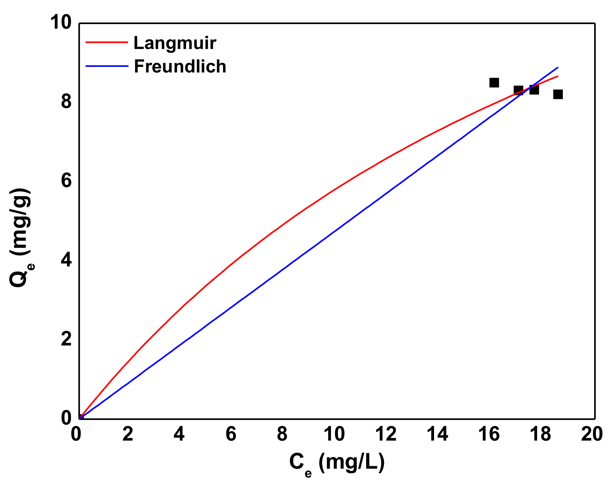Nanomaterials 10 00556 g009 Nanomaterials 10 00556 g009
