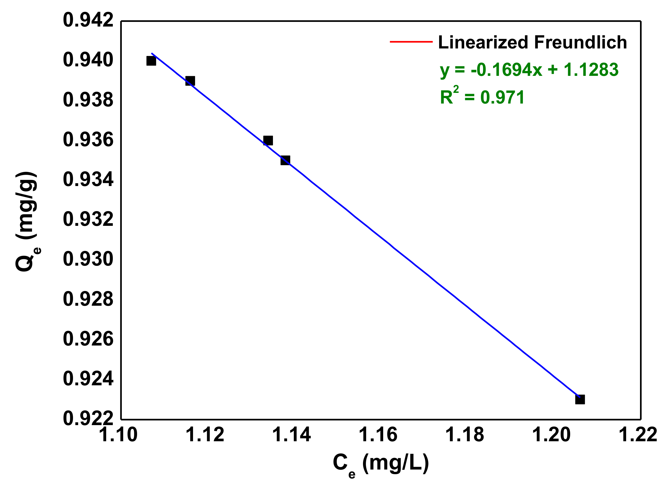 Nanomaterials 10 00556 g011 Nanomaterials 10 00556 g011