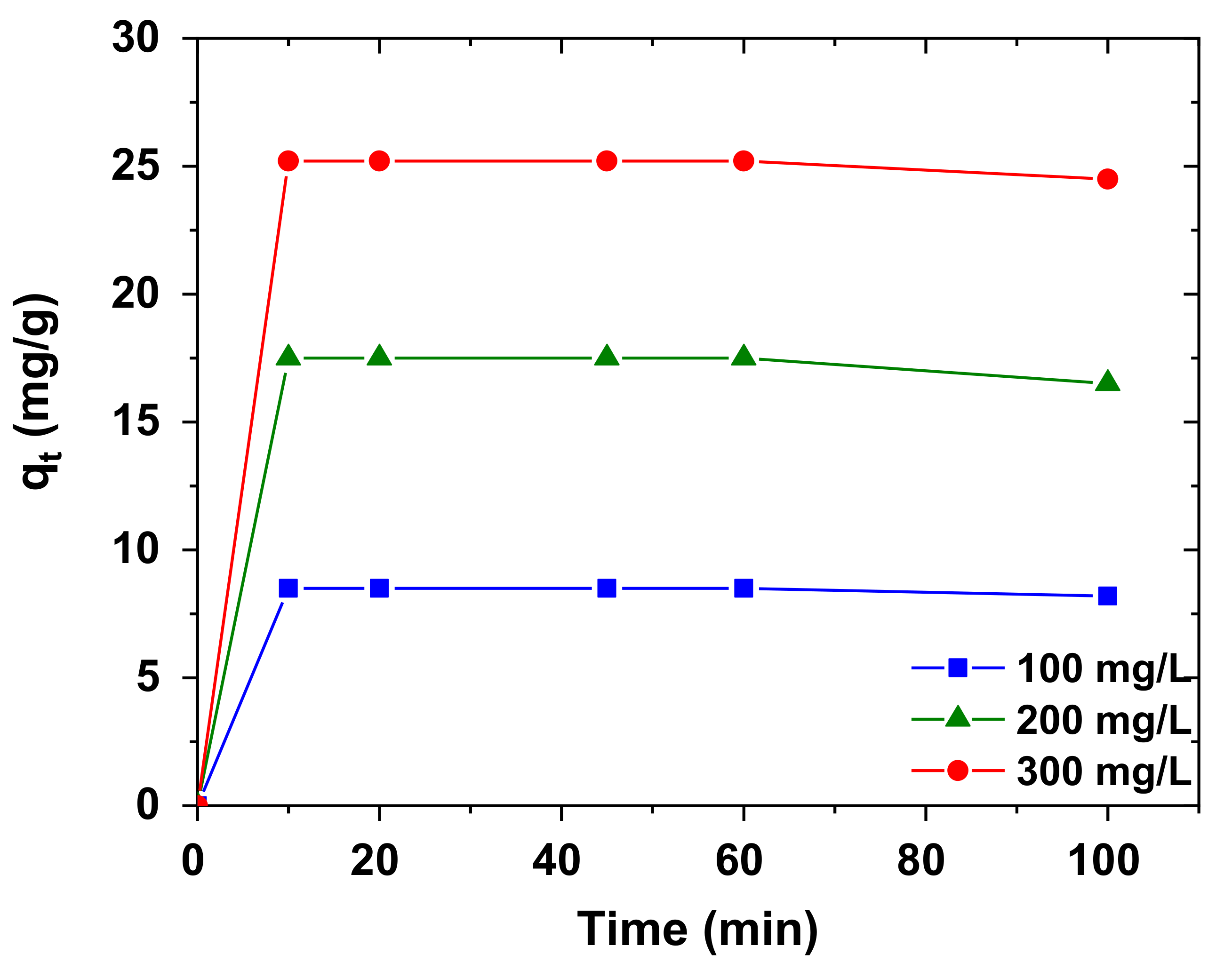 Nanomaterials 10 00556 g012 Nanomaterials 10 00556 g012