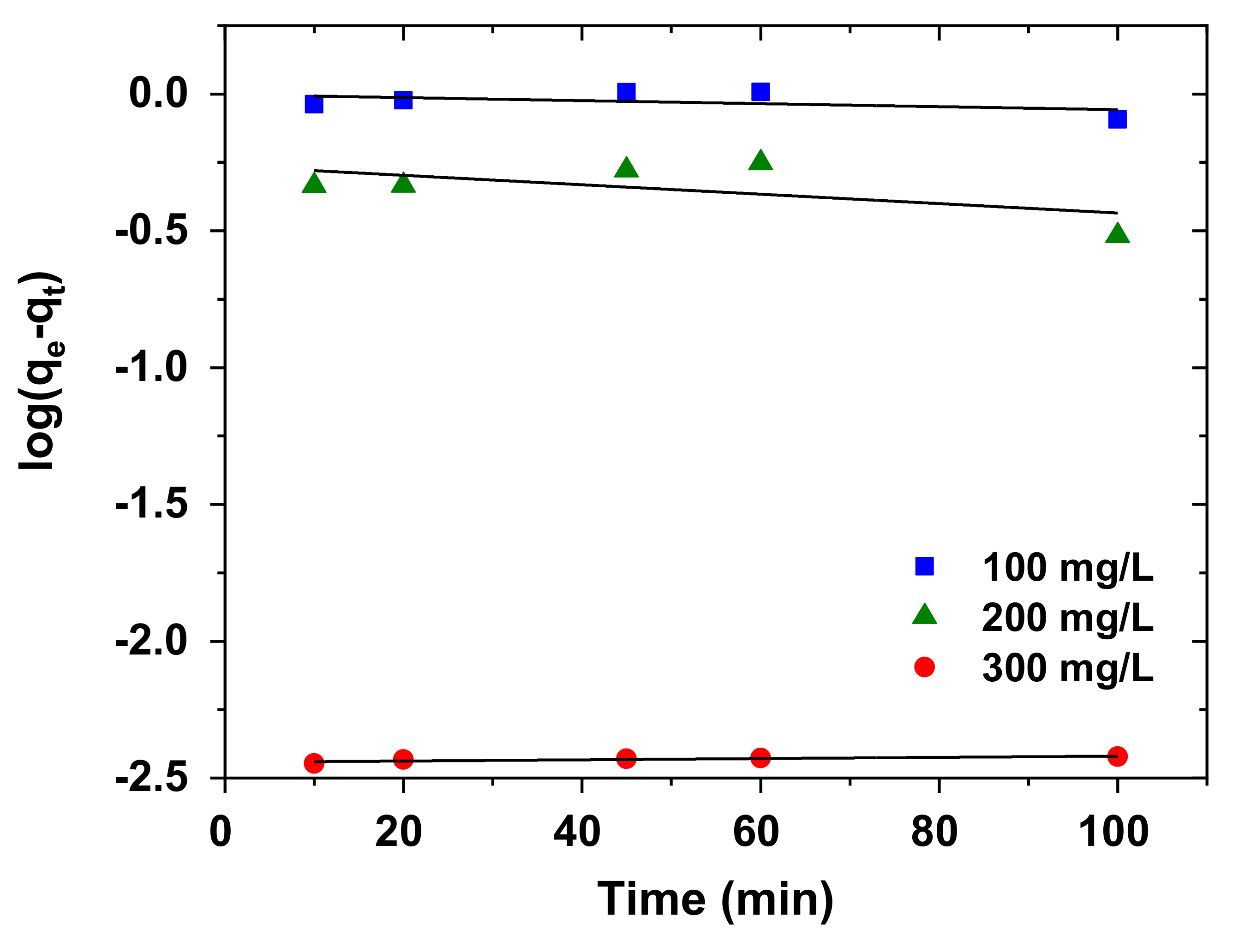 Nanomaterials 10 00556 g013 Nanomaterials 10 00556 g013