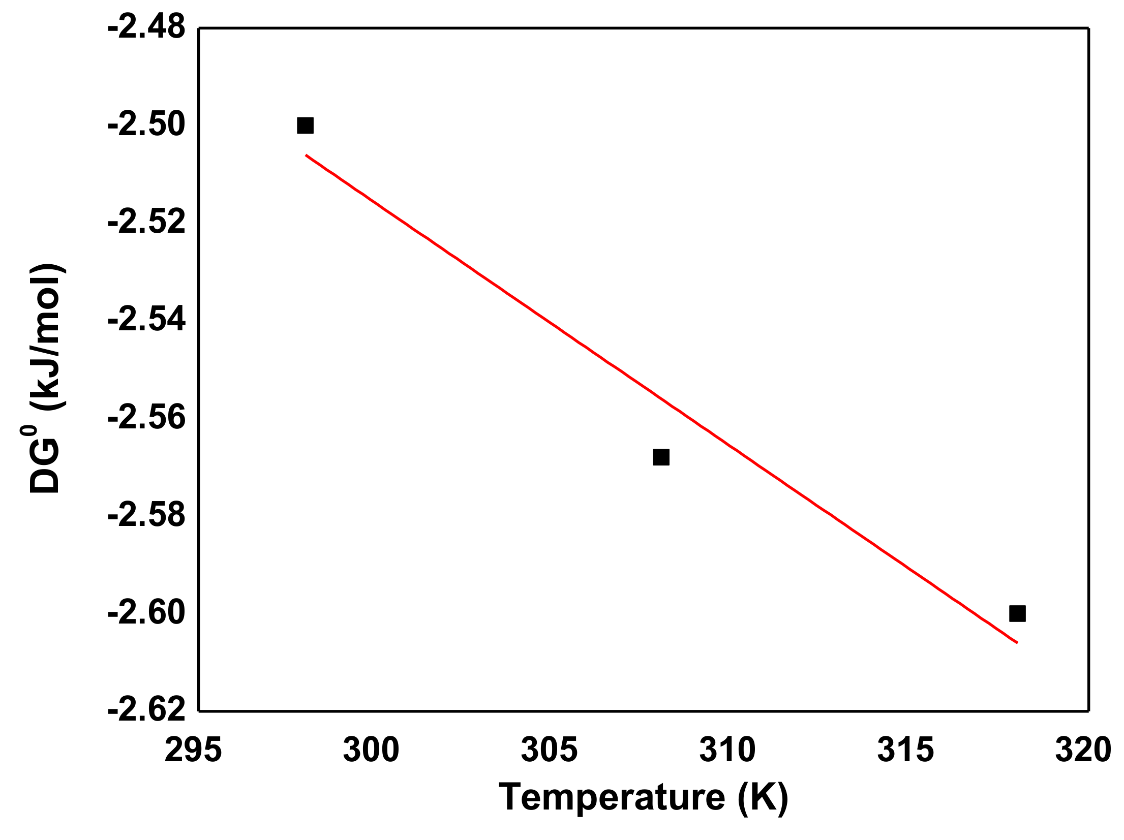Nanomaterials 10 00556 g015 Nanomaterials 10 00556 g015