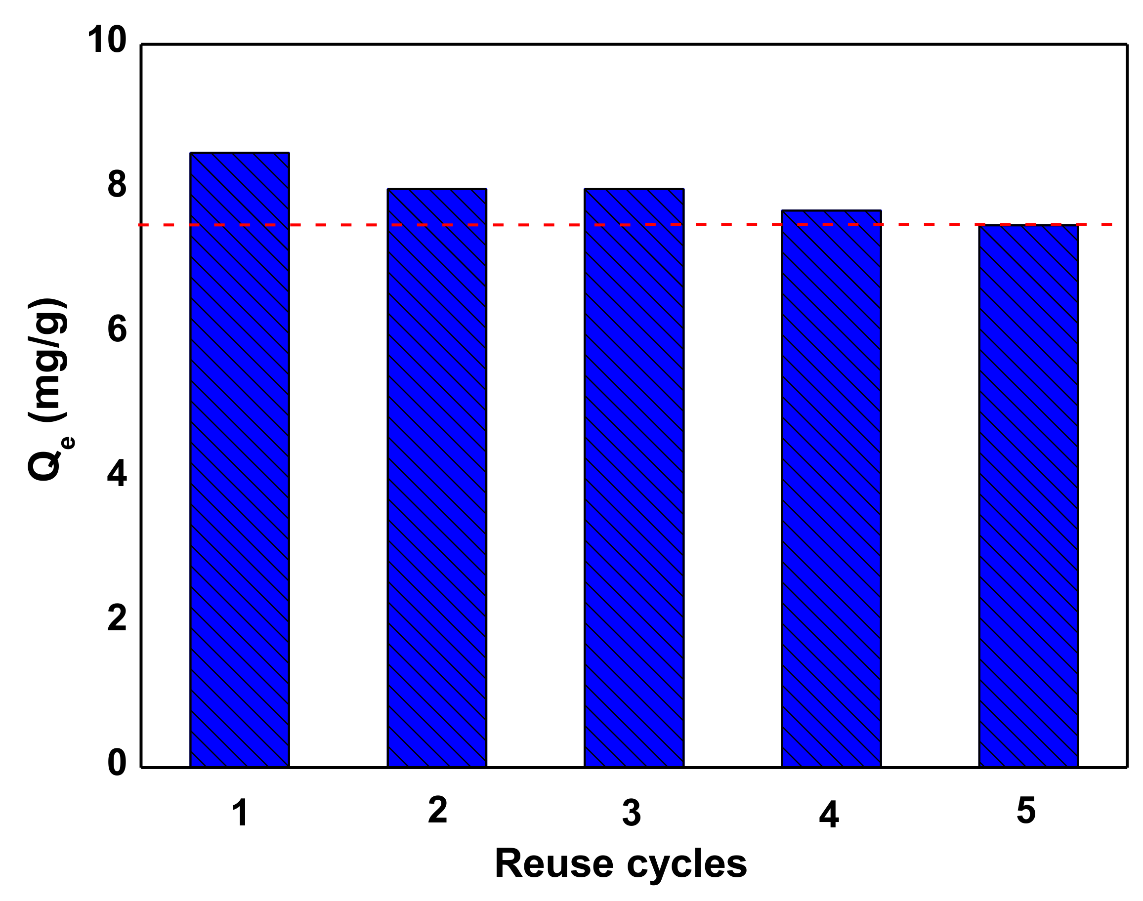 Nanomaterials 10 00556 g016 Nanomaterials 10 00556 g016