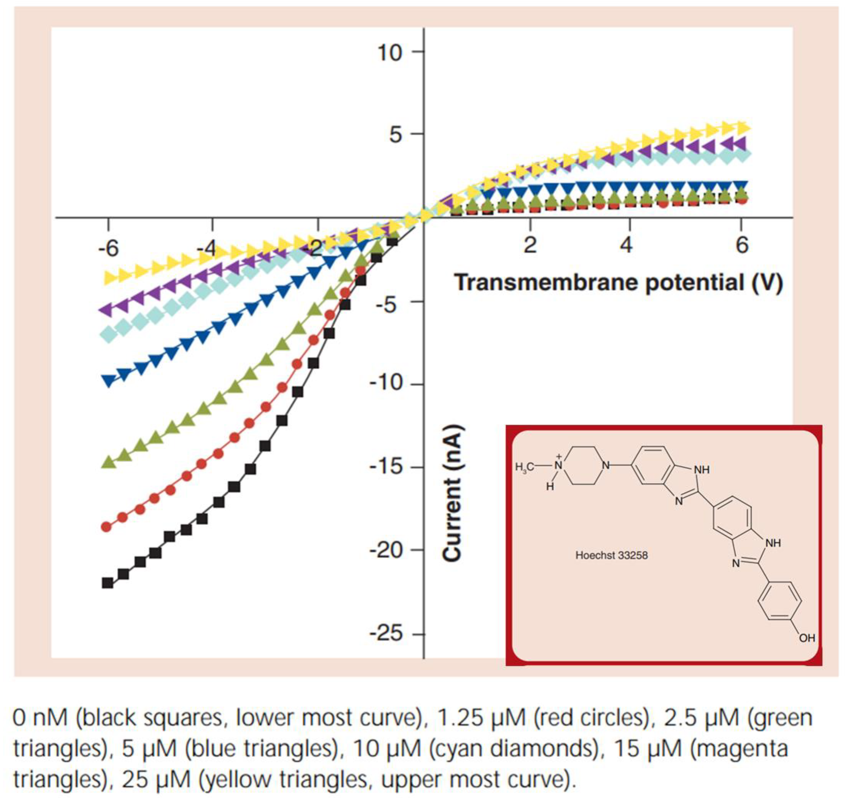 Nanomaterials 10 00571 g004 Nanomaterials 10 00571 g004