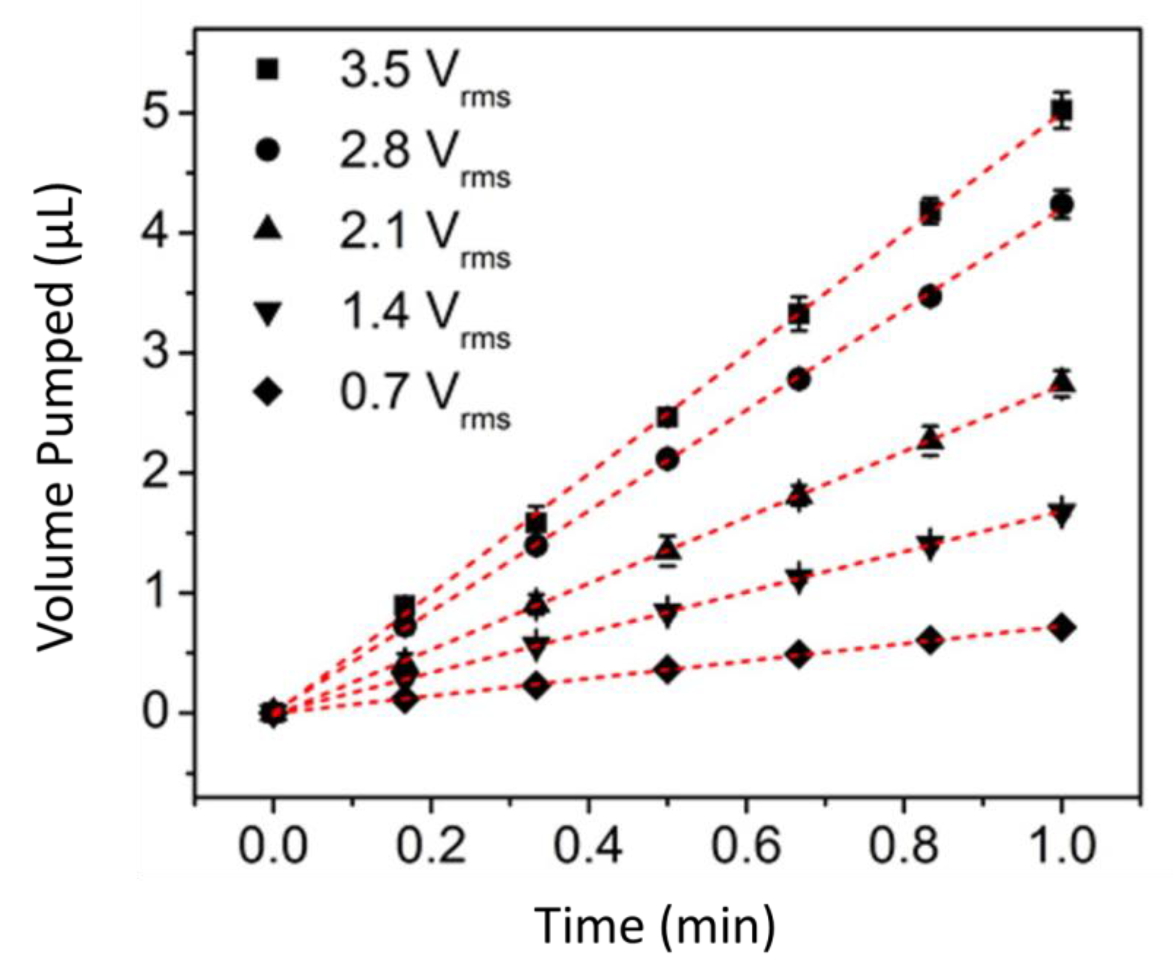 Nanomaterials 10 00571 g008 Nanomaterials 10 00571 g008
