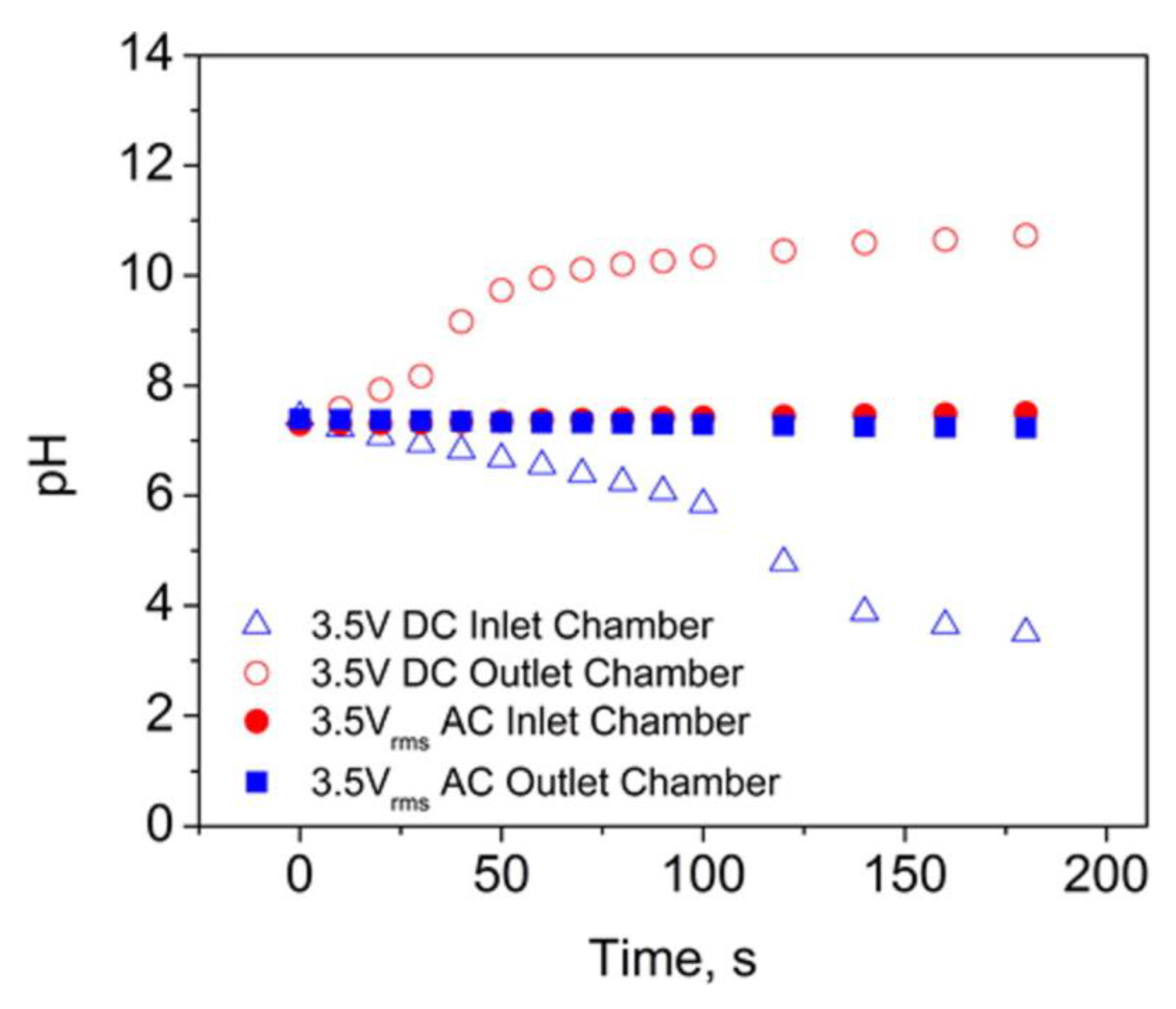 Nanomaterials 10 00571 g009 Nanomaterials 10 00571 g009