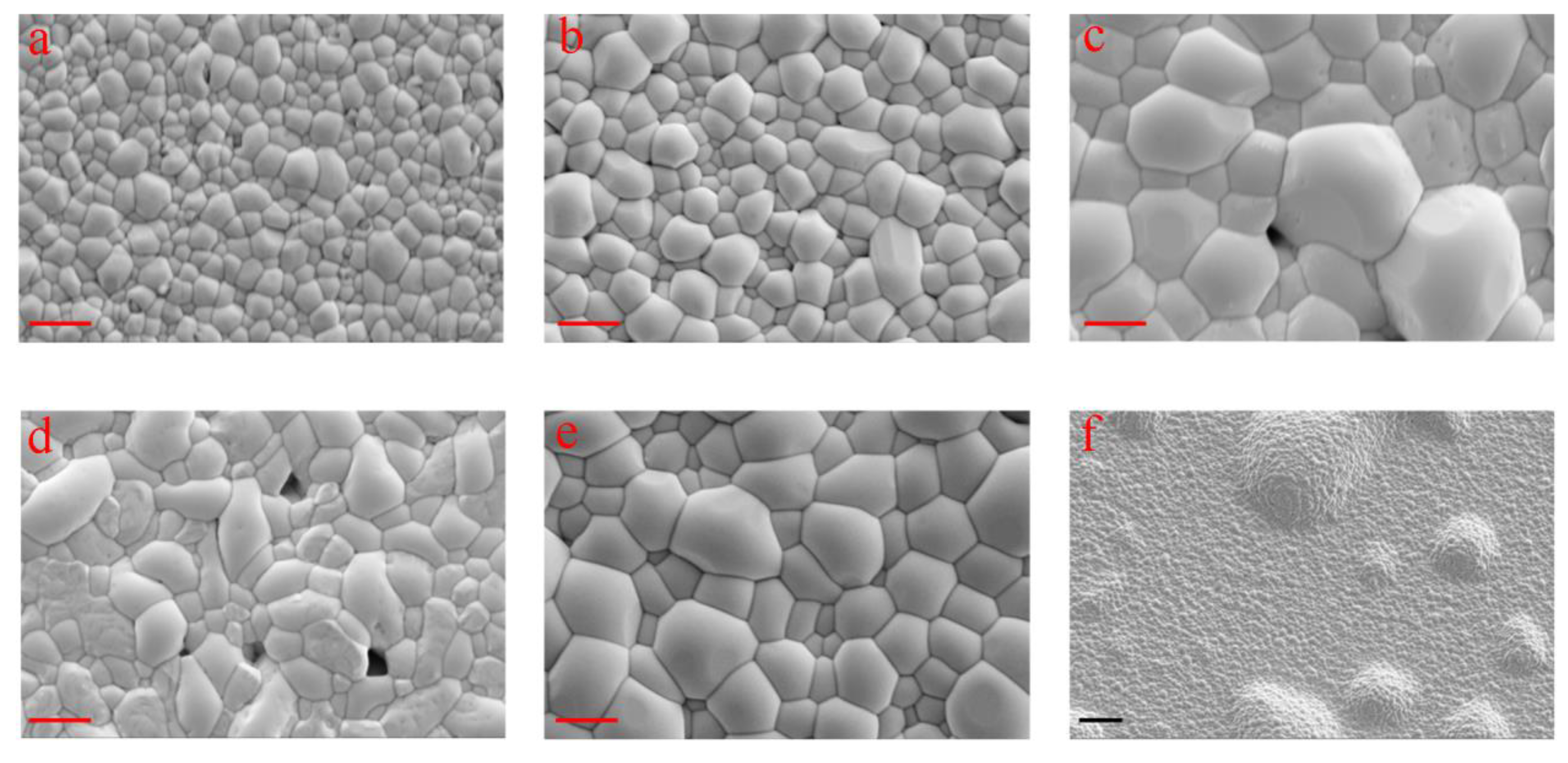 Nanomaterials 10 00574 g002