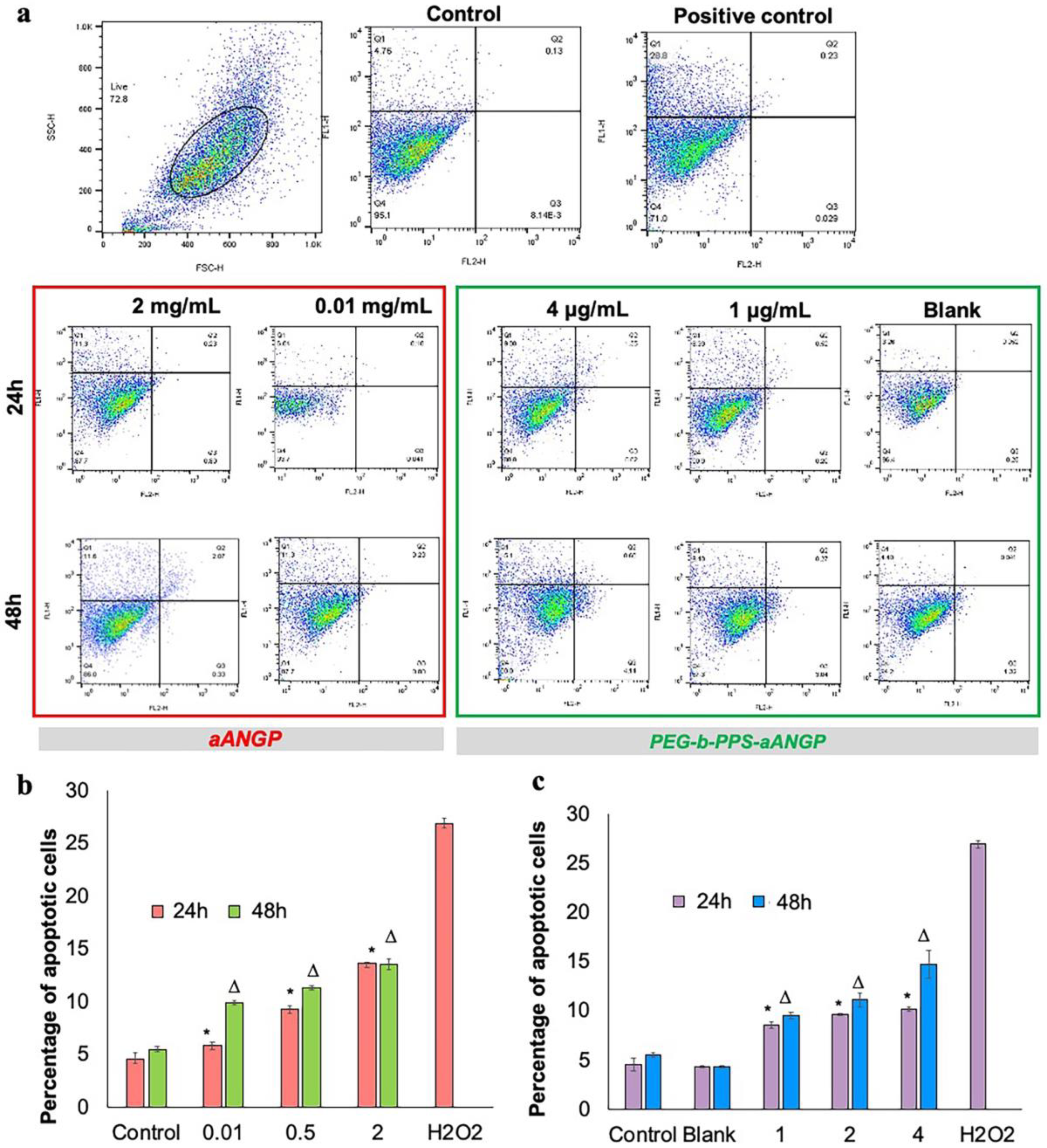 Nanomaterials 10 00581 g007