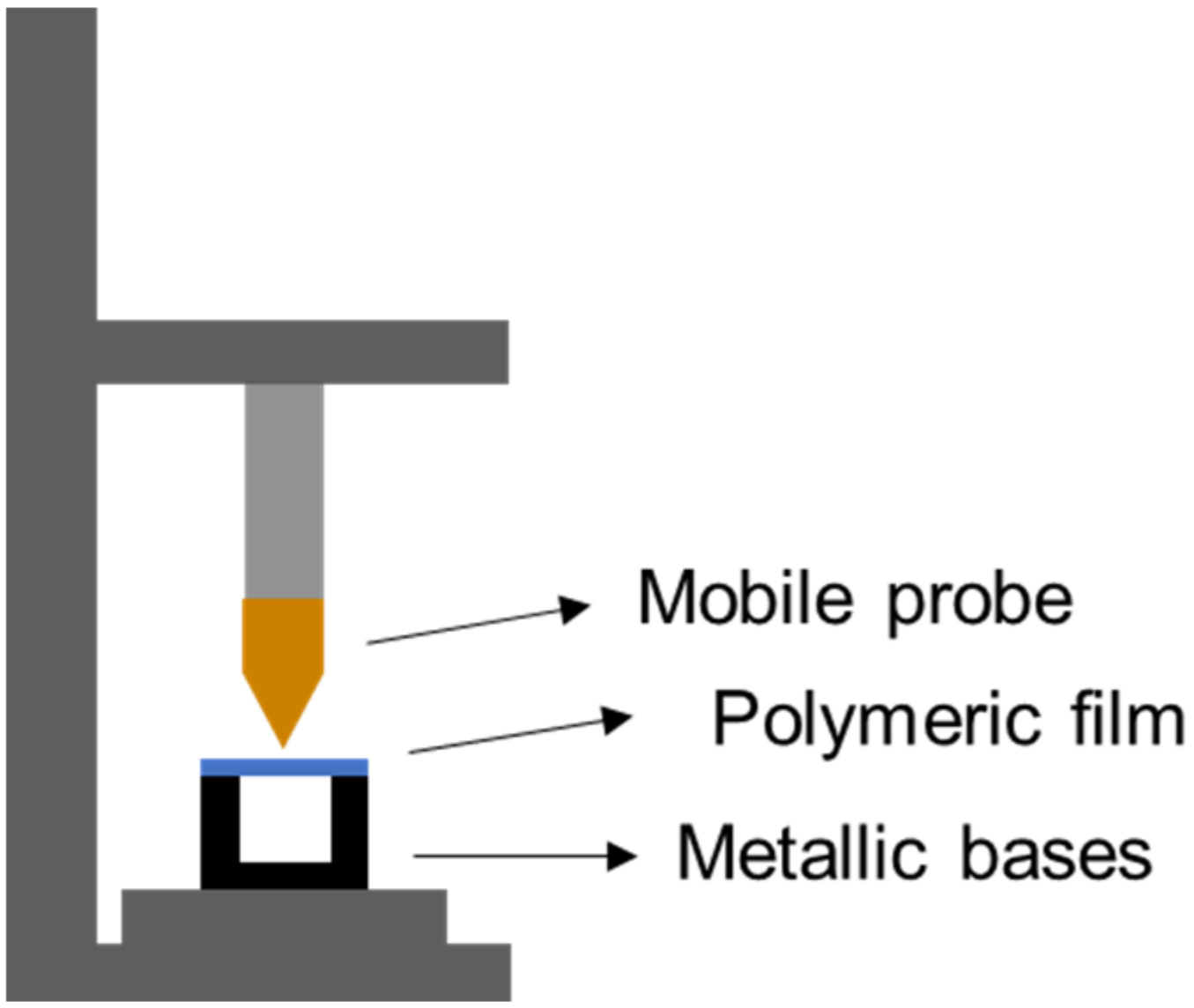 Nanomaterials 10 00582 g001 Nanomaterials 10 00582 g001