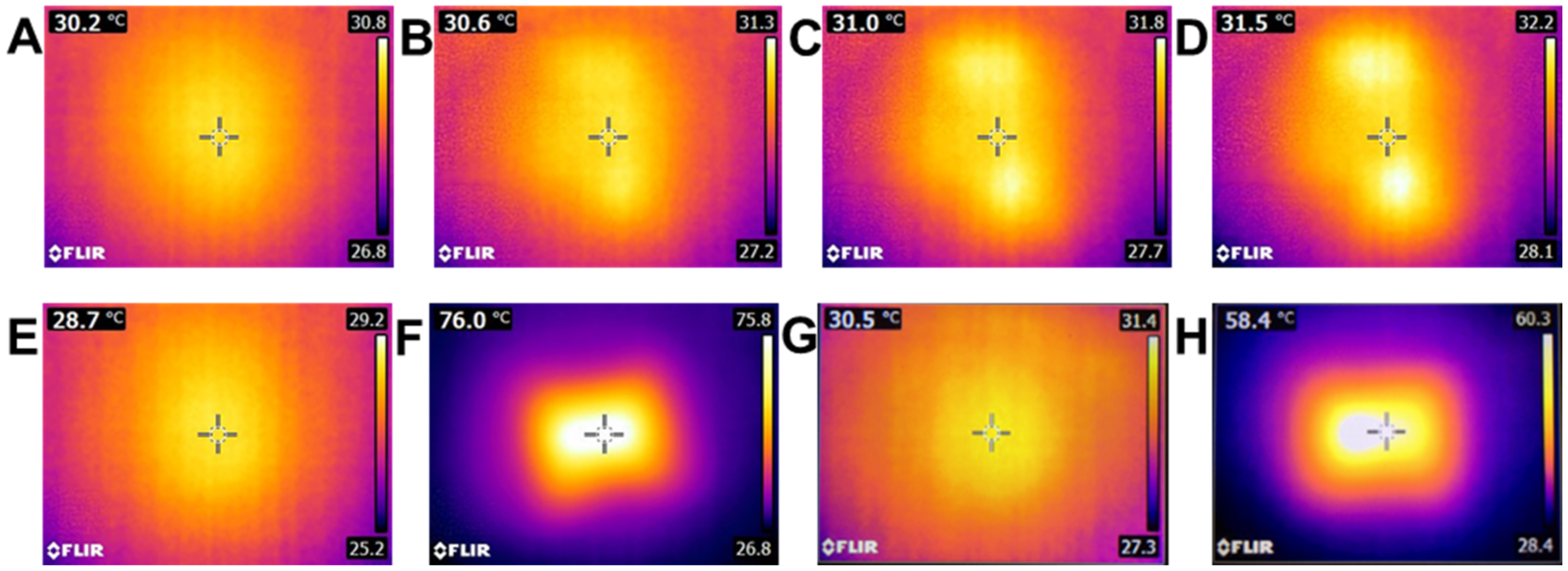 Nanomaterials 10 00582 g011 Nanomaterials 10 00582 g011