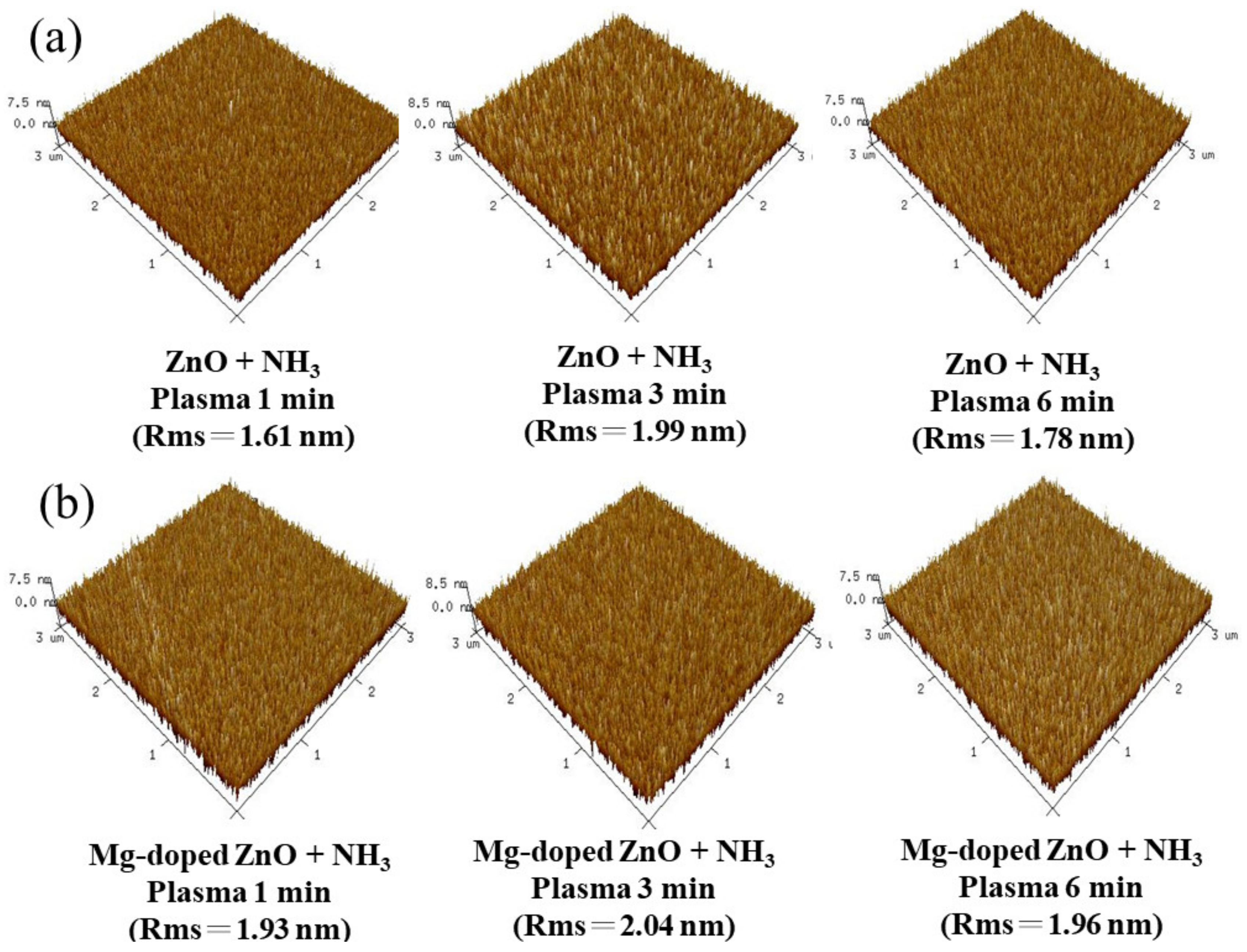 Nanomaterials 10 00583 g003 Nanomaterials 10 00583 g003
