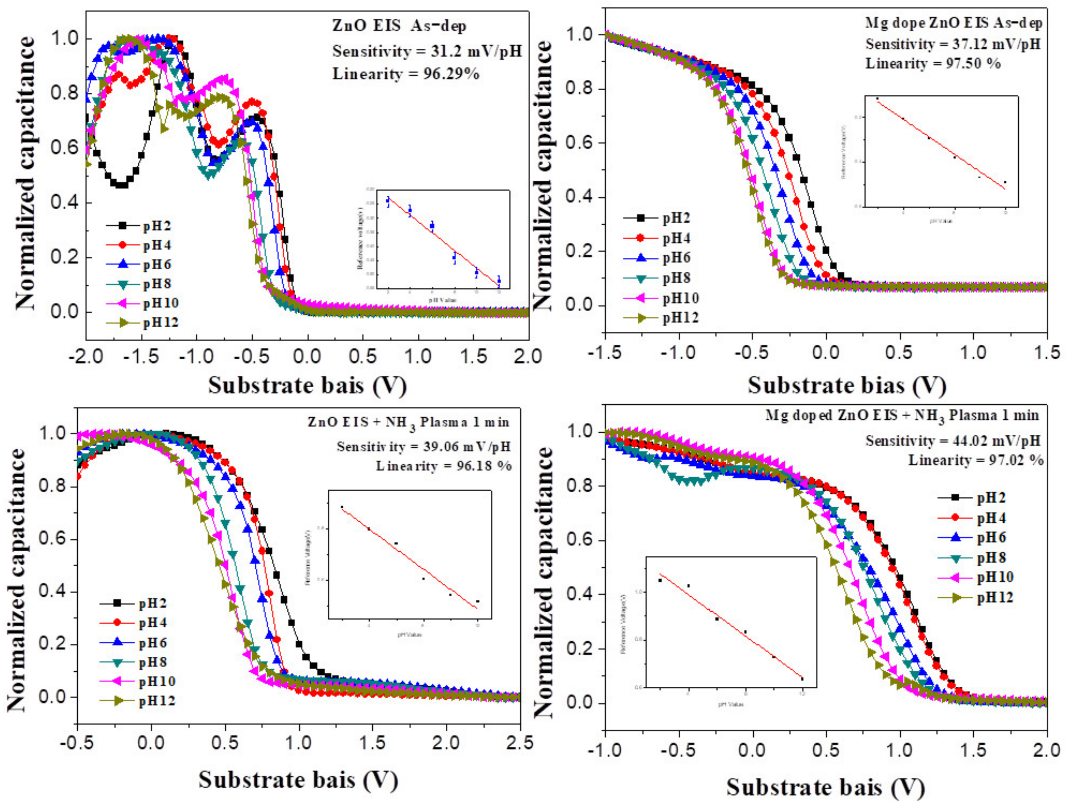 Nanomaterials 10 00583 g005a Nanomaterials 10 00583 g005a