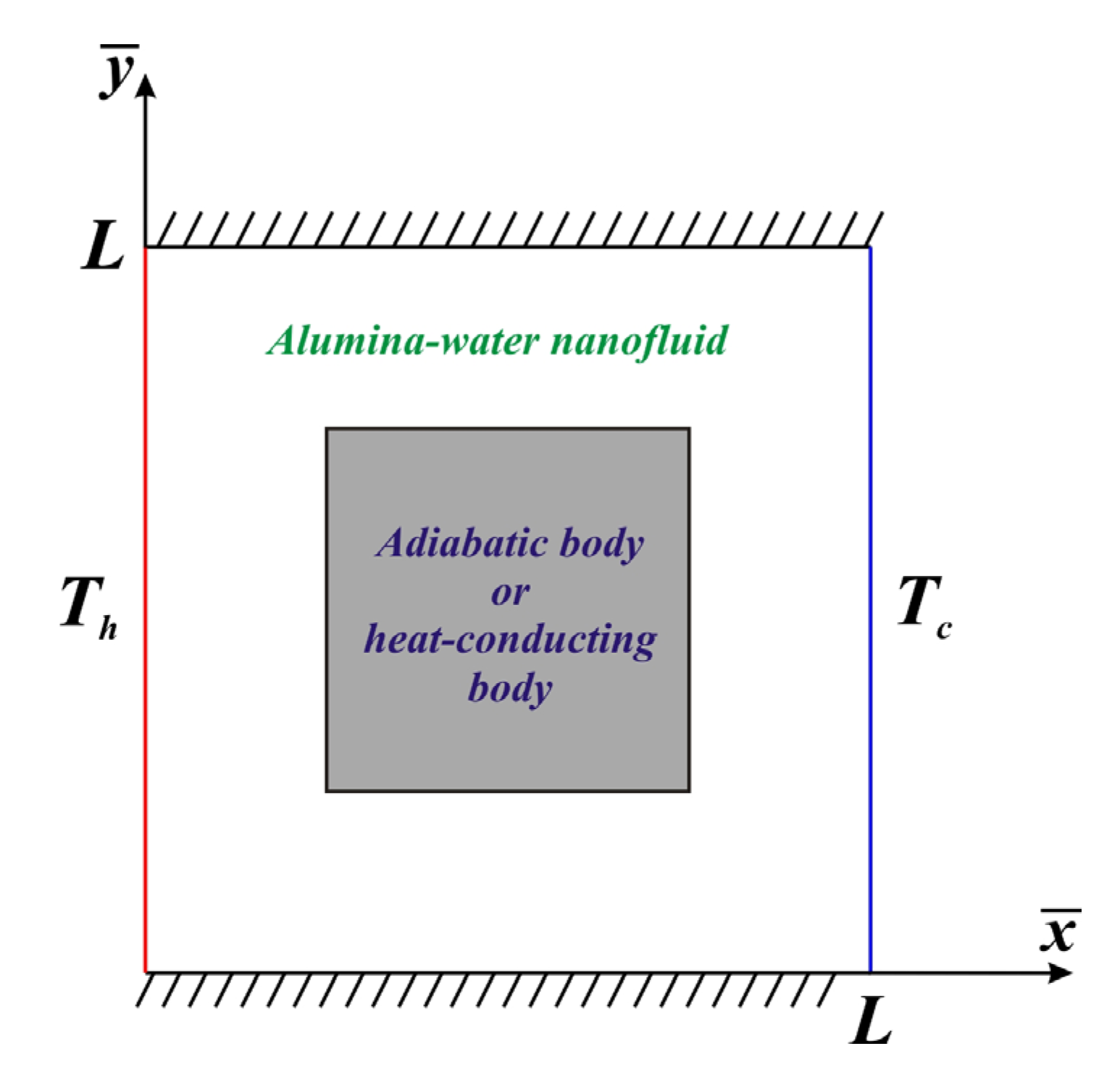 Nanomaterials 10 00588 g001