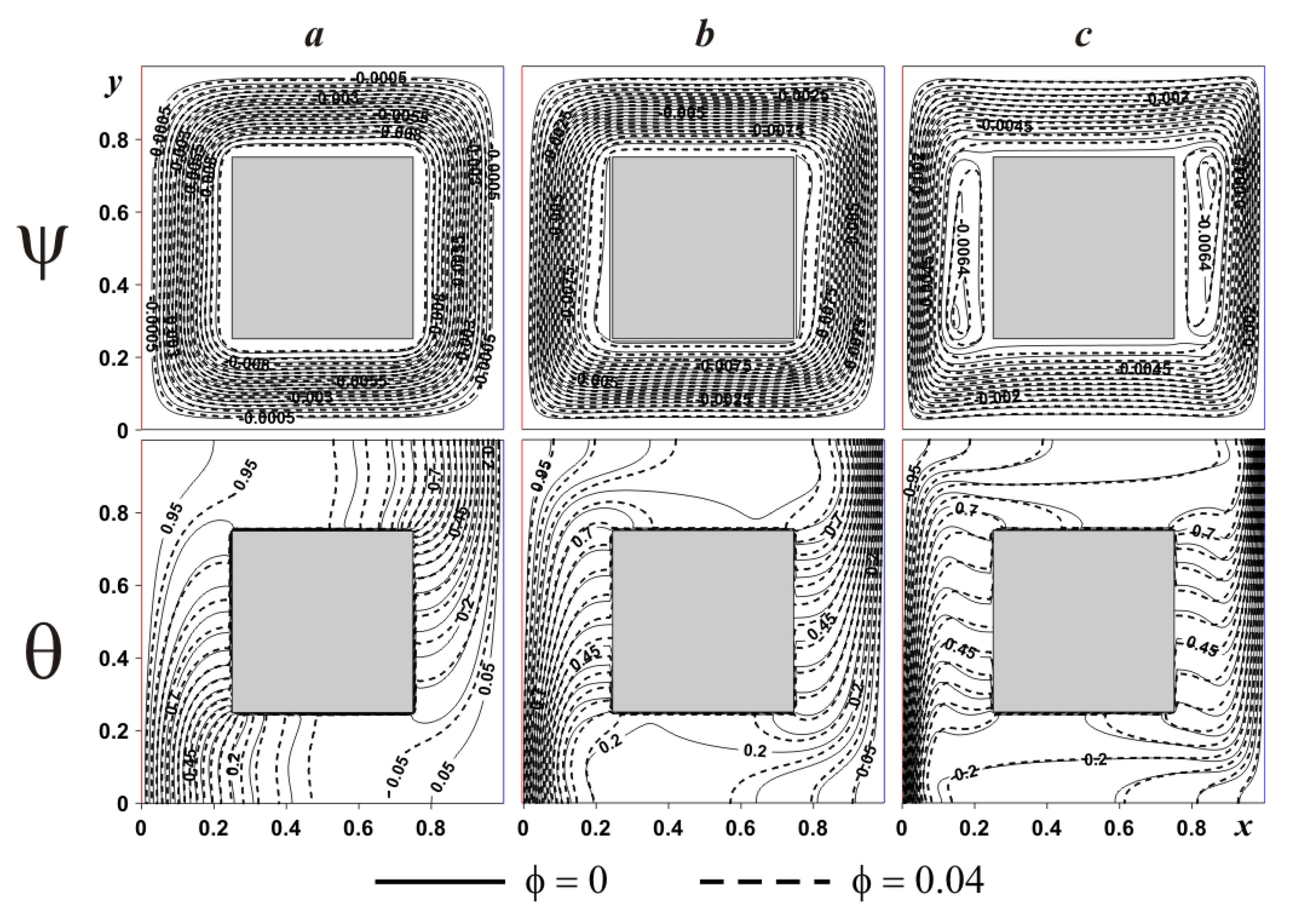 Nanomaterials 10 00588 g007