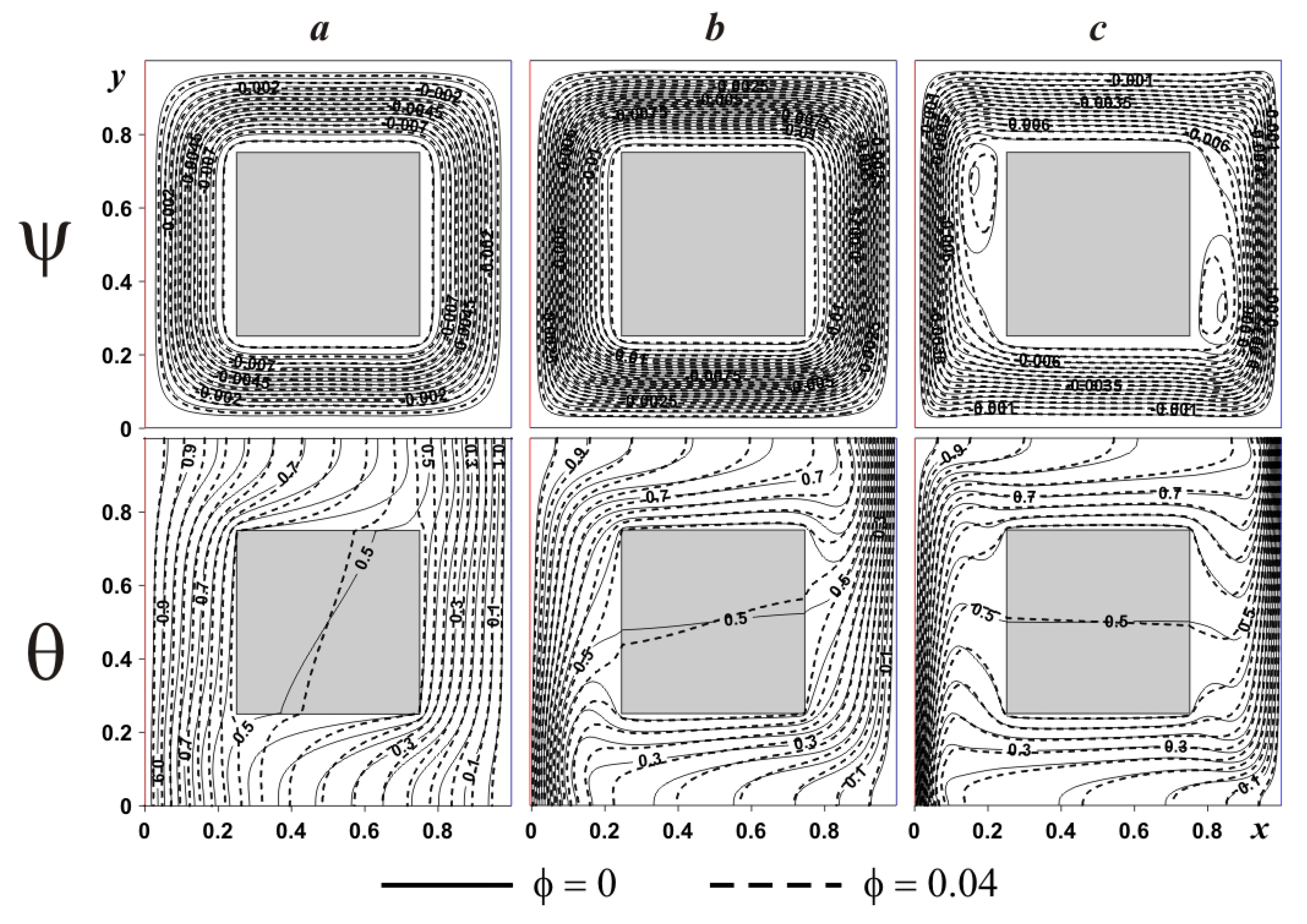 Nanomaterials 10 00588 g008