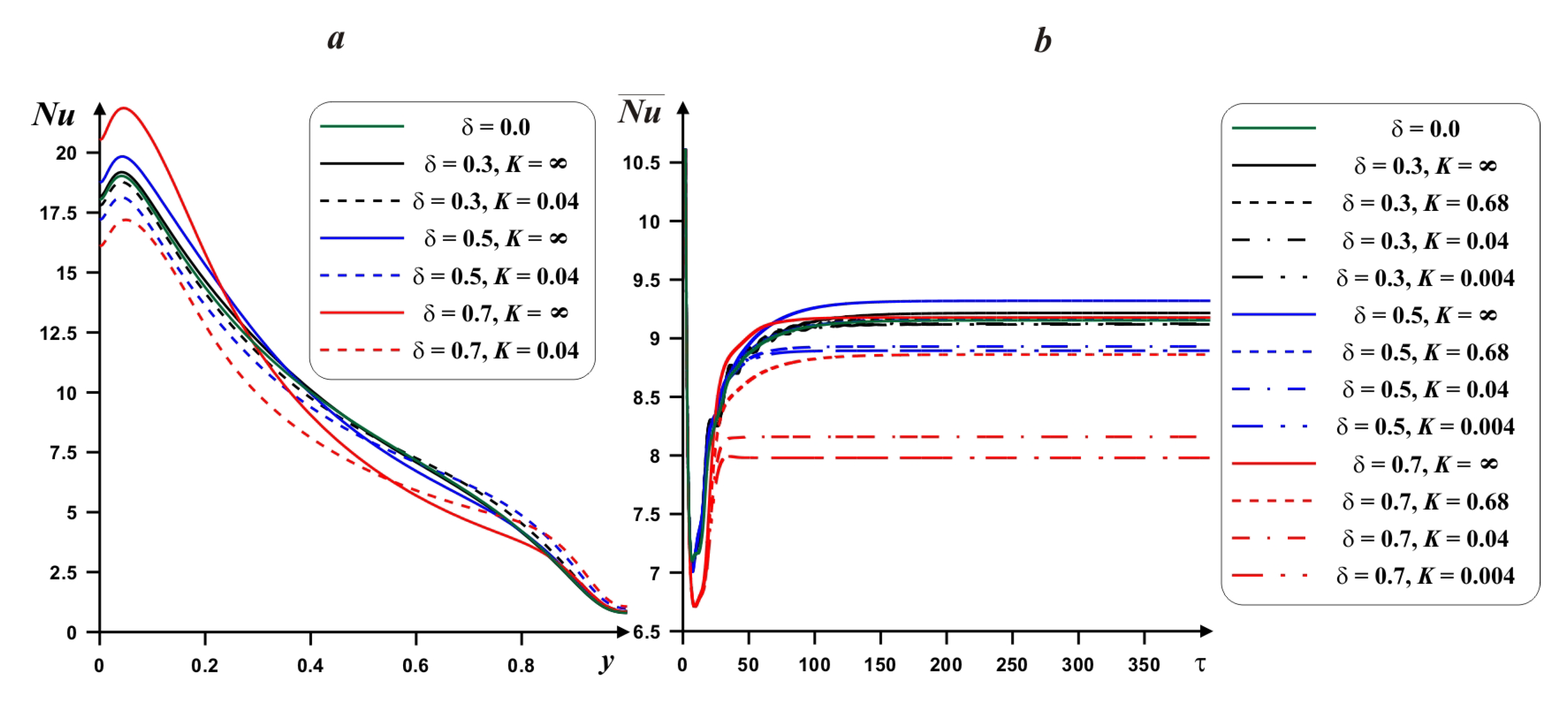 Nanomaterials 10 00588 g013