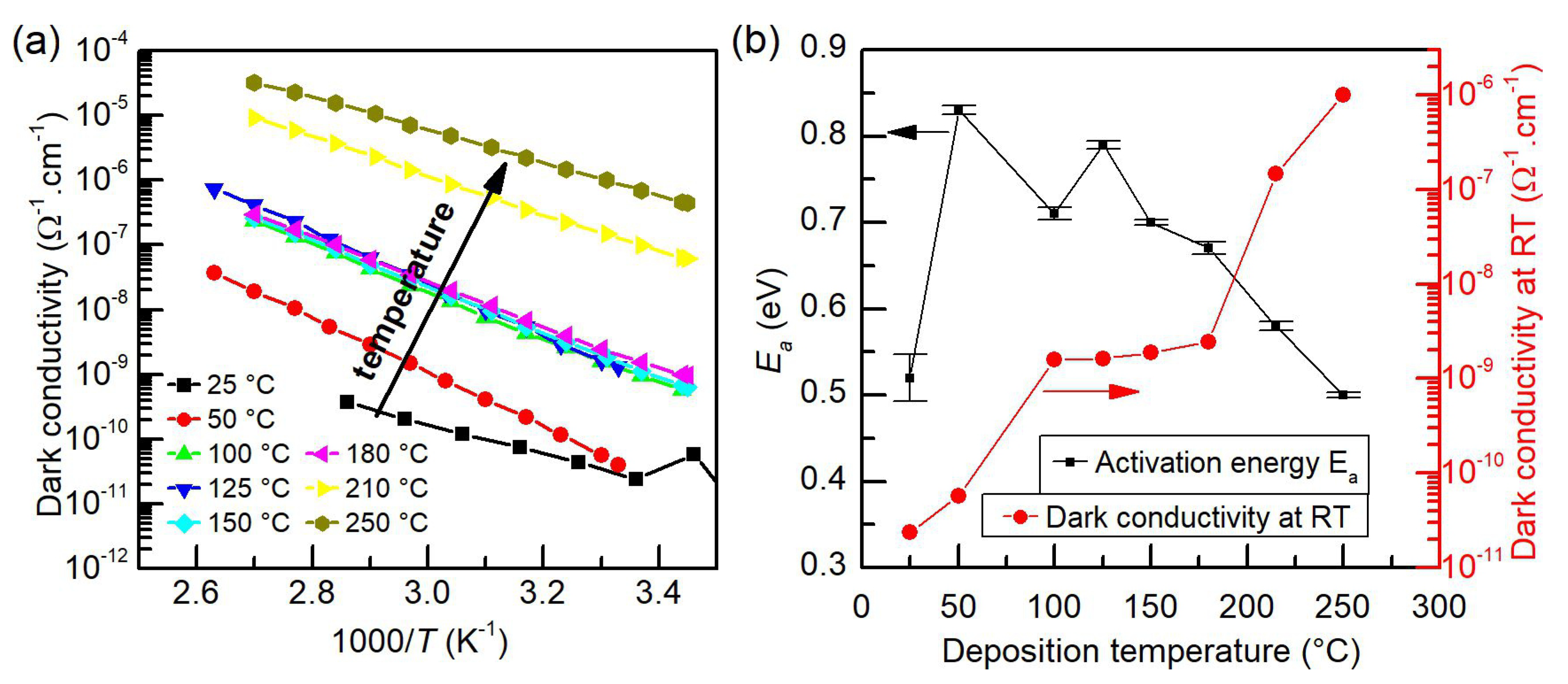 Nanomaterials 10 00589 g002