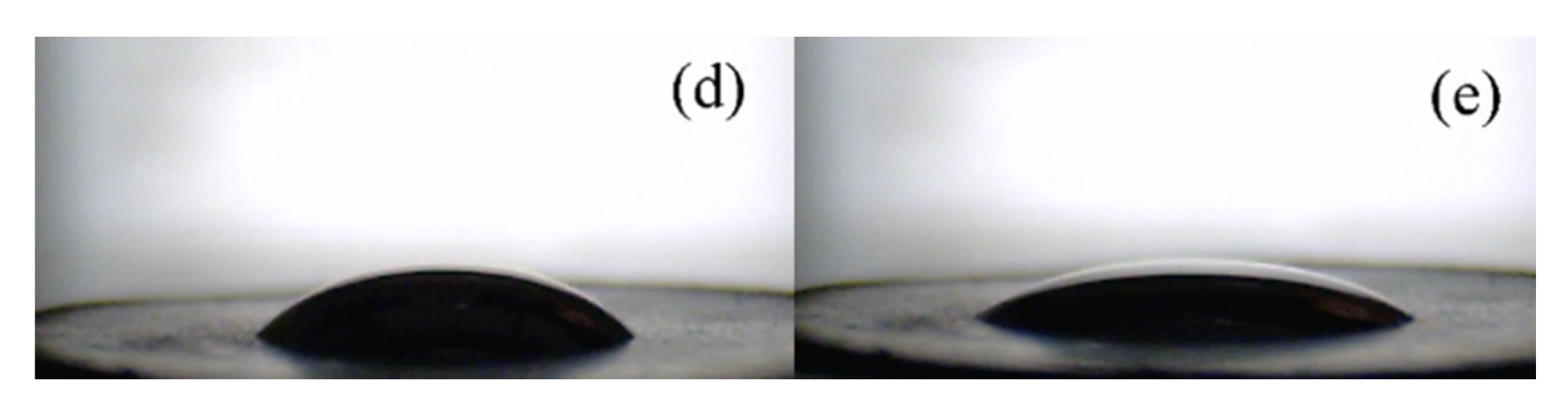 Nanomaterials 10 00591 g005b Nanomaterials 10 00591 g005b