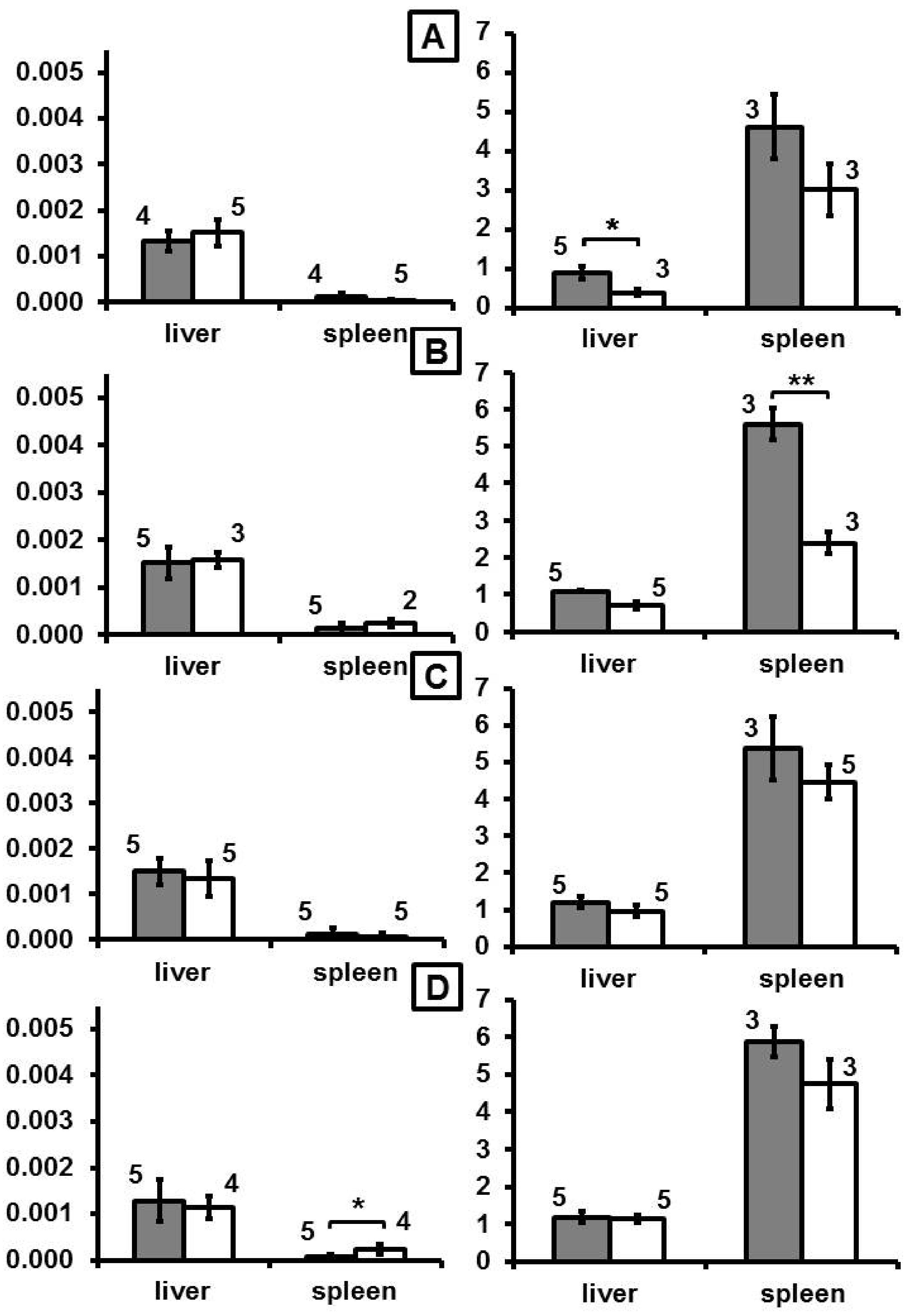 Nanomaterials 10 00596 g002