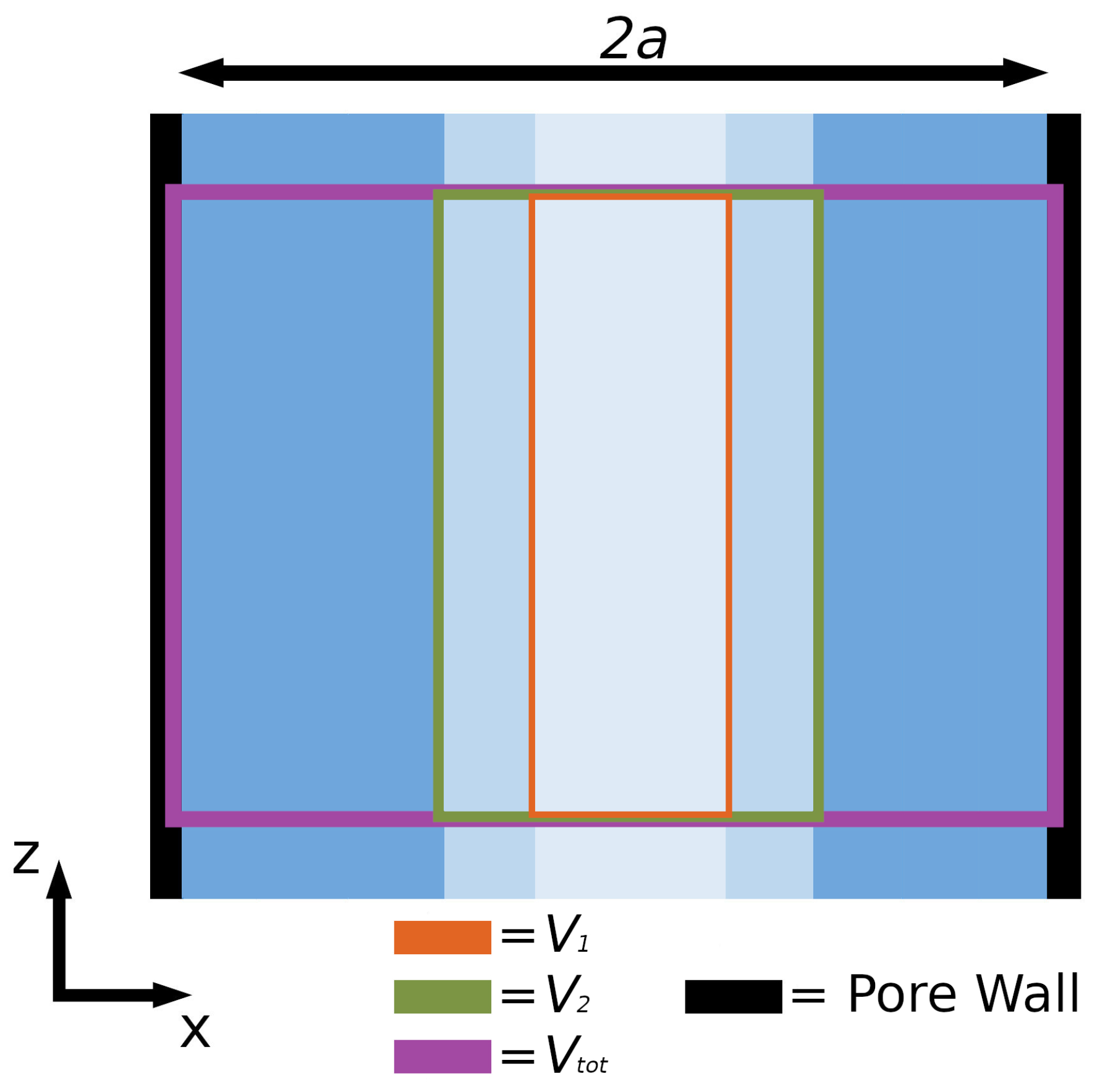 Nanomaterials 10 00608 g003 Nanomaterials 10 00608 g003