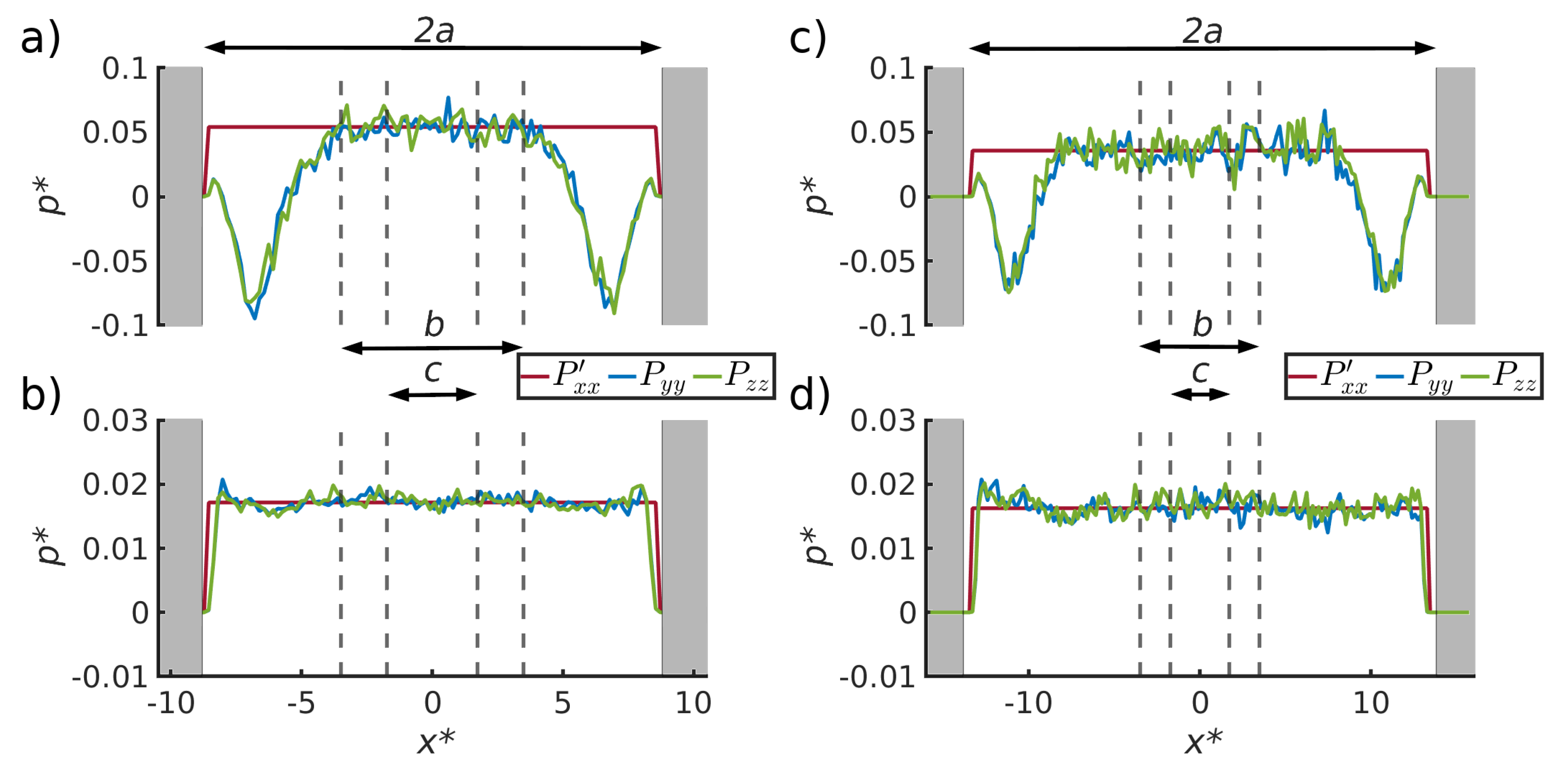 Nanomaterials 10 00608 g004 Nanomaterials 10 00608 g004