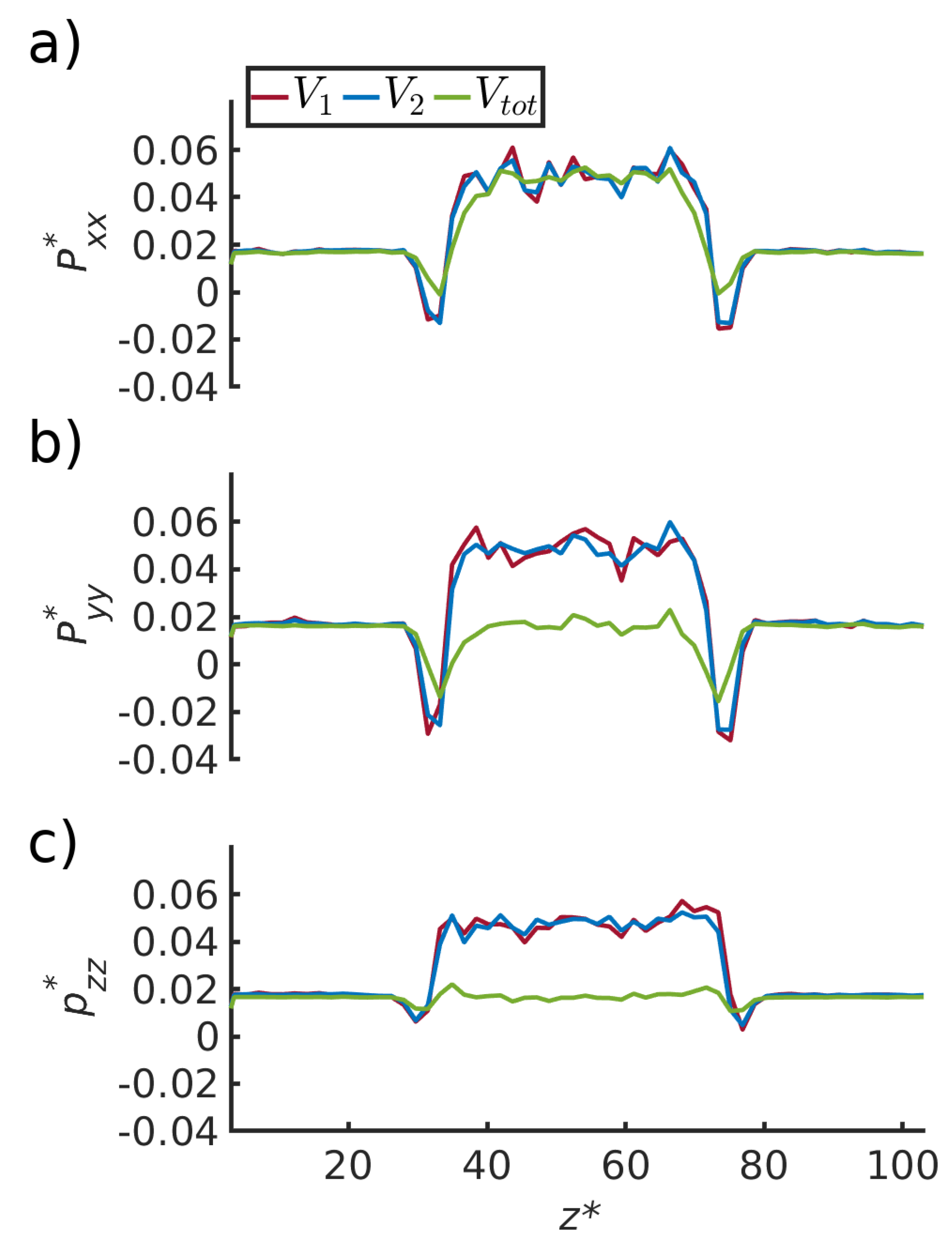 Nanomaterials 10 00608 g005 Nanomaterials 10 00608 g005